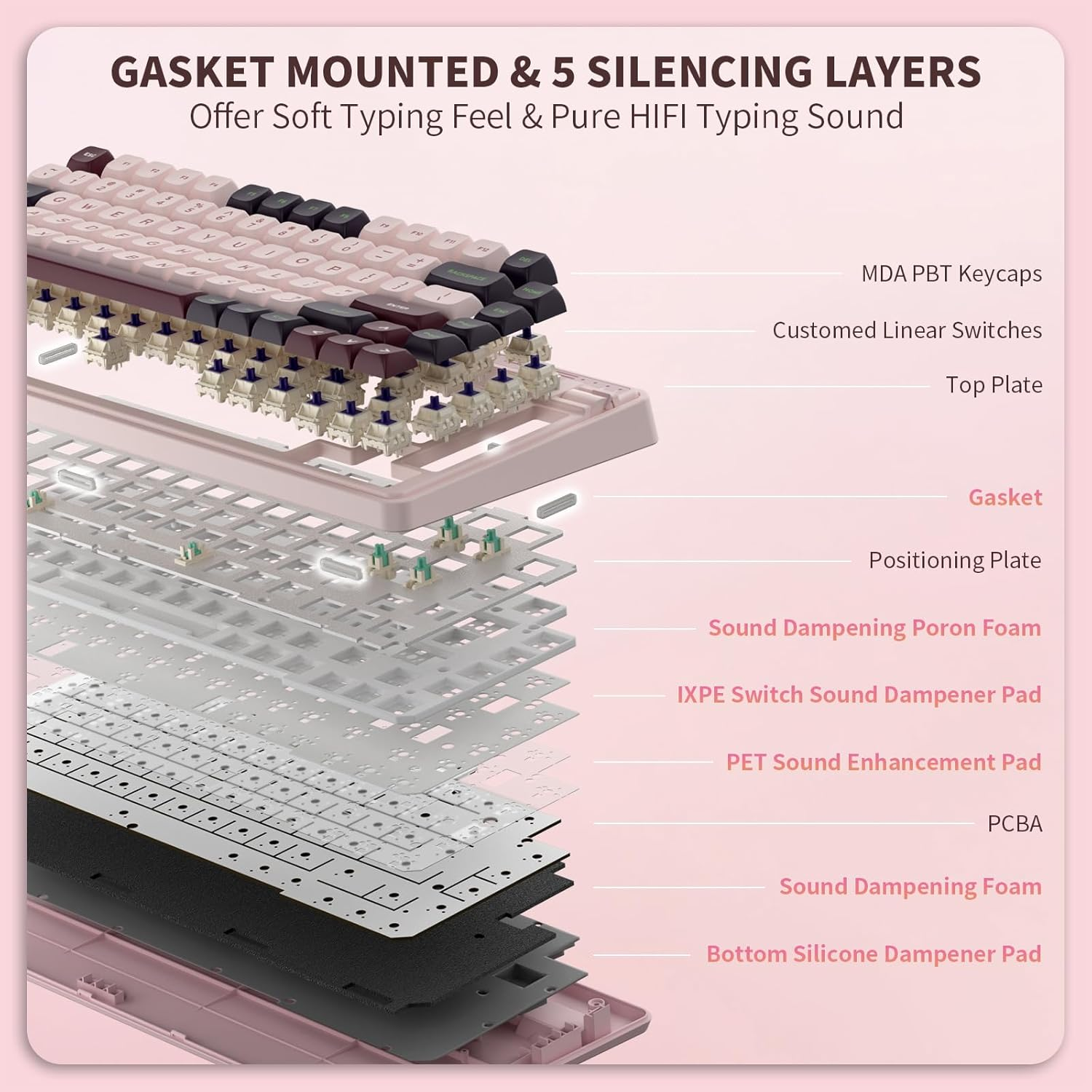 KZZI K75 Lite 75% Gasket Wireless Mechanical Keyboard, RGB Gaming Keyboard W/ 3-Mode Knob BT 5.0/2.4G/USB-C Wired, Hot Swappable, PBT Keycaps, 5-Layer Padding & Creamy Pre-Lubed Custom Linear Switches image number 2