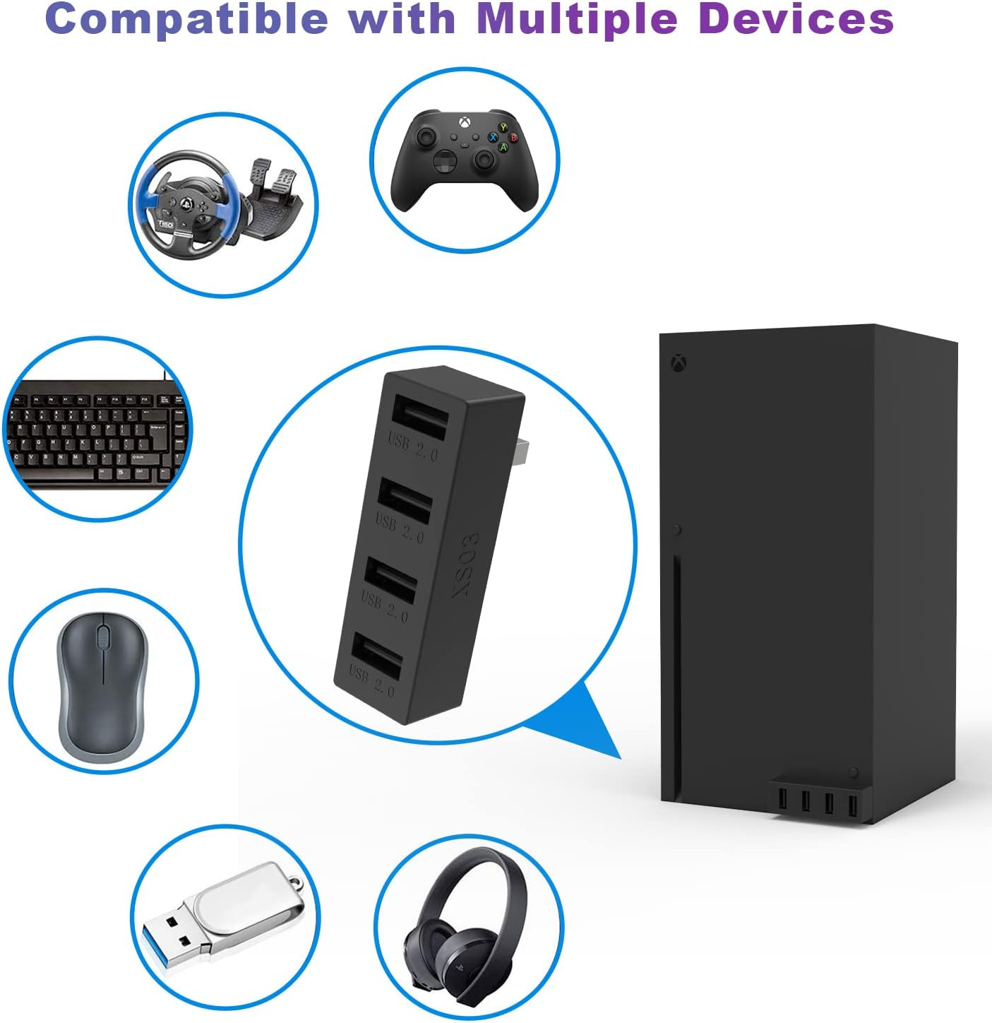 4 Ports USB Hub 2.0 for Xbox Series X/S, High Speed USB Hub Splitter Expansion Adapter Compatible with Xbox Series X/S Console
