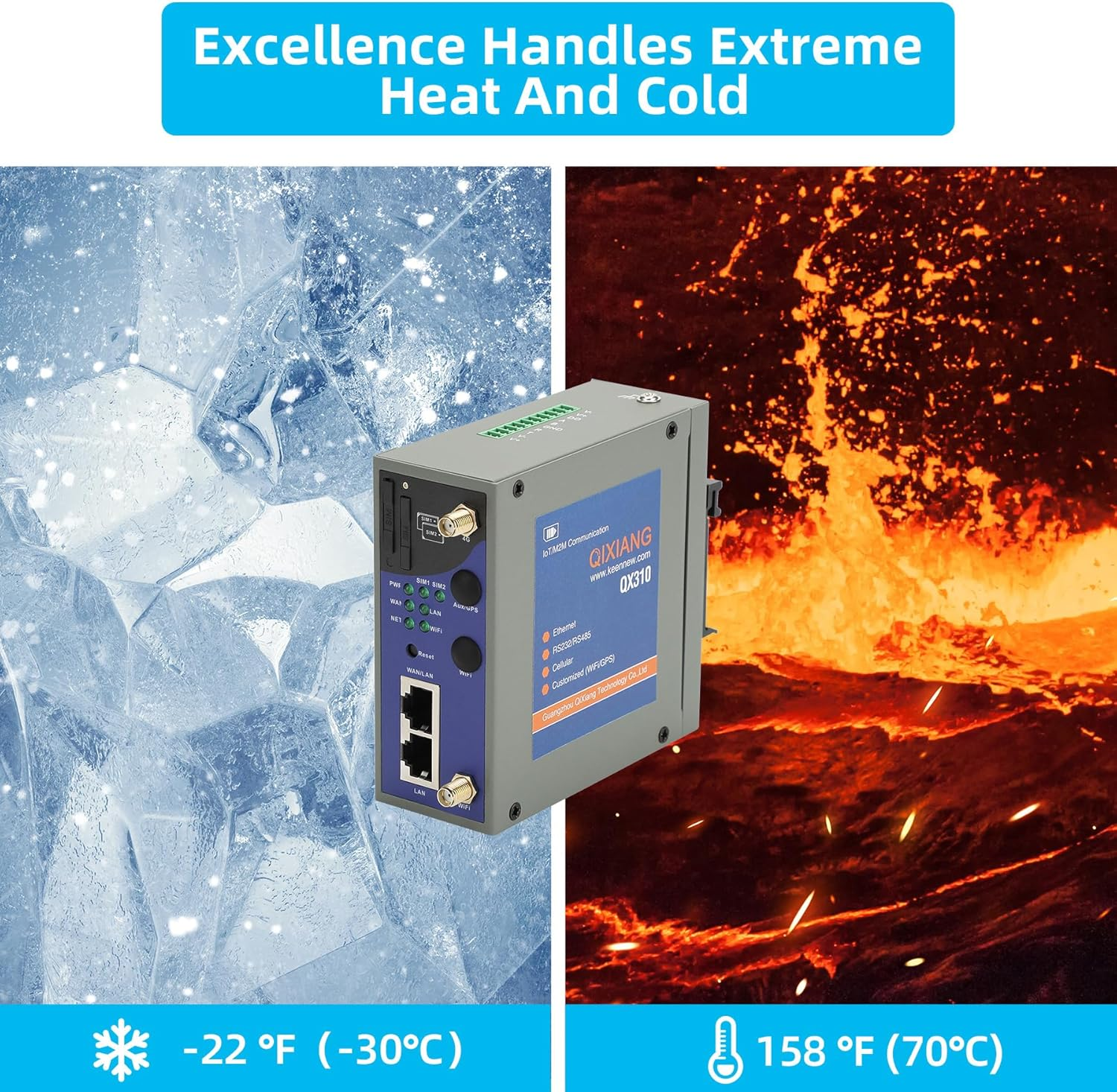 QX310-AUW2 Industrial 4G LTE Wifi Router with DIN Rail Mounting, Cellular VPN Client Router for Wireless Internet Backup, M2M Gateway Serial Modem for Power Cabinet Manufacturing Industrial Automation image number 5