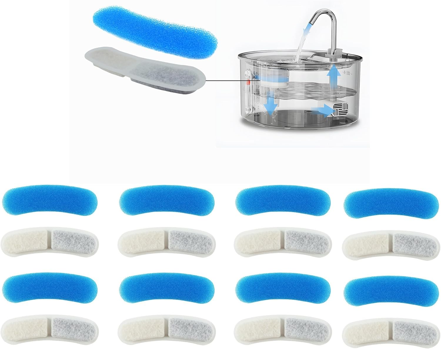 QUMOX 8-Pack Replacement Filters for WF300 Stainless Steel Cat Water Fountain &ndash; Quadruple Filtration, Sponge & Activated Carbon, Keep Water Fresh and Clean image number 2