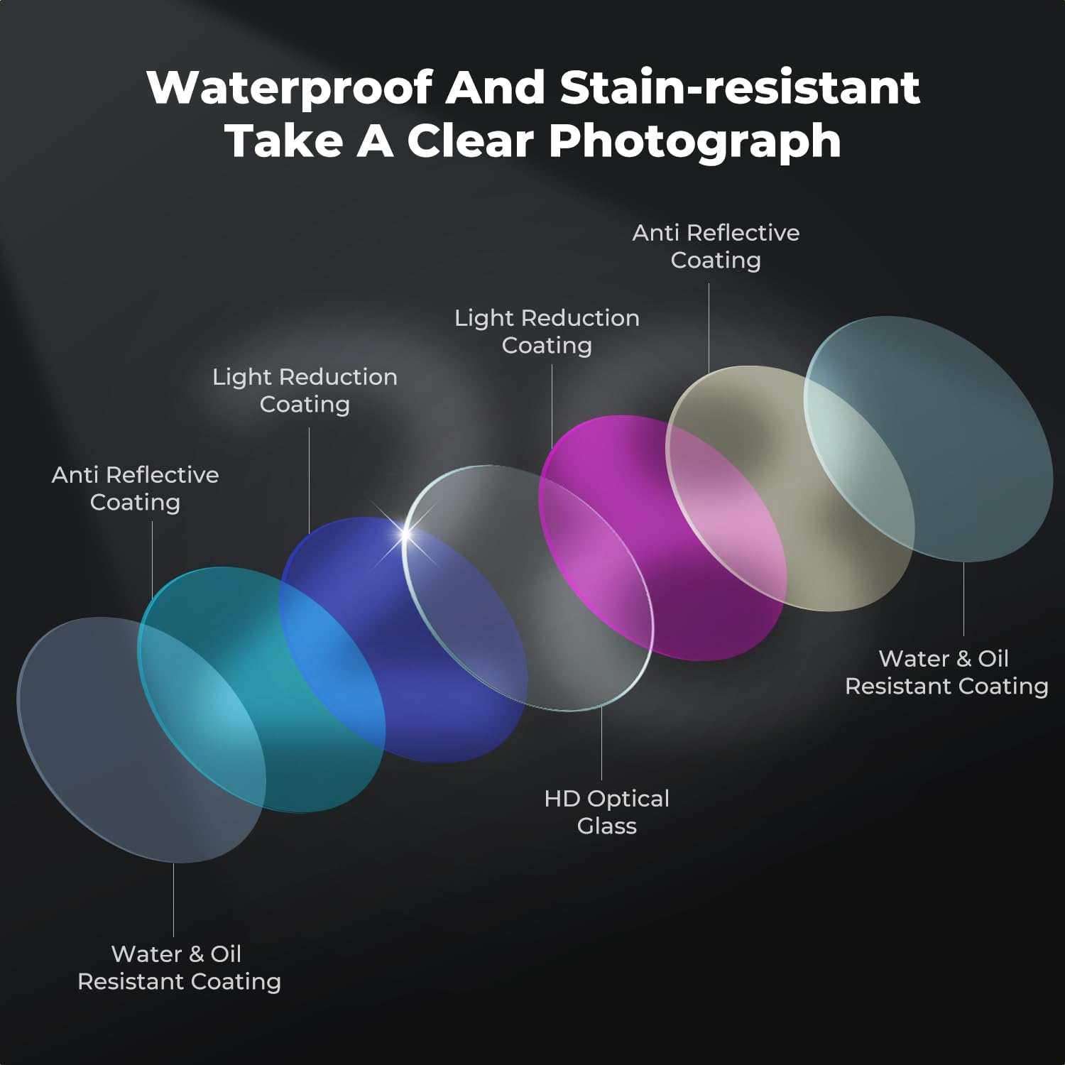 K&F CONCEPT ND Filter Kit Compatible with DJI Osmo Action 6, 4 Pack CPL ND8 ND16 ND32 Screw on Polarizing Neutral Density Filters Optical Glass/Multi-Coated Action Camera Lens Accessories image number 1