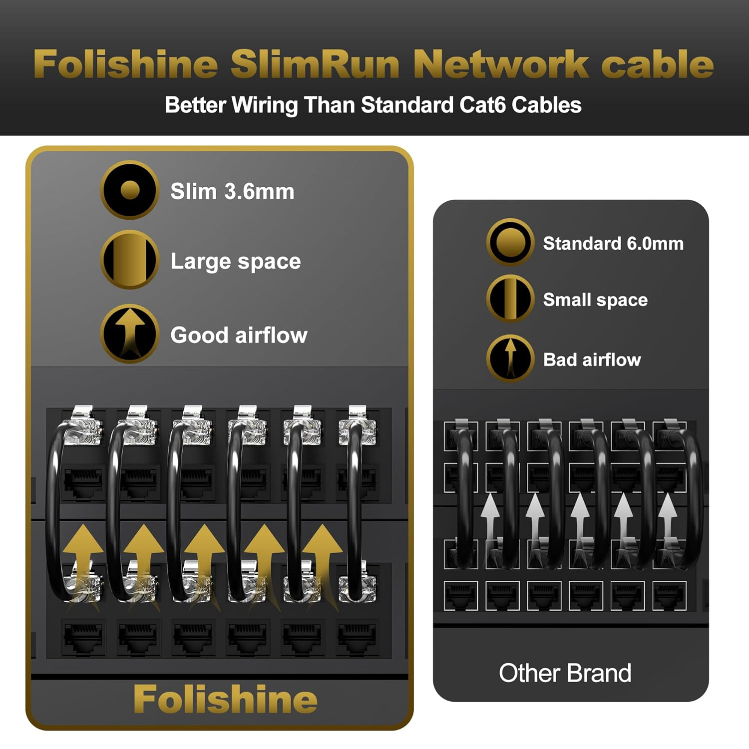 Ethernet Cable Slim 10M, High-Speed Cat 6 Ethernet Cable 10G Support, Flexible Cat6 Internet LAN Wire with Rj45 Connector Professional Black Patch Cord, Suitable for Indoor&Outdoor Design-Round image number 2