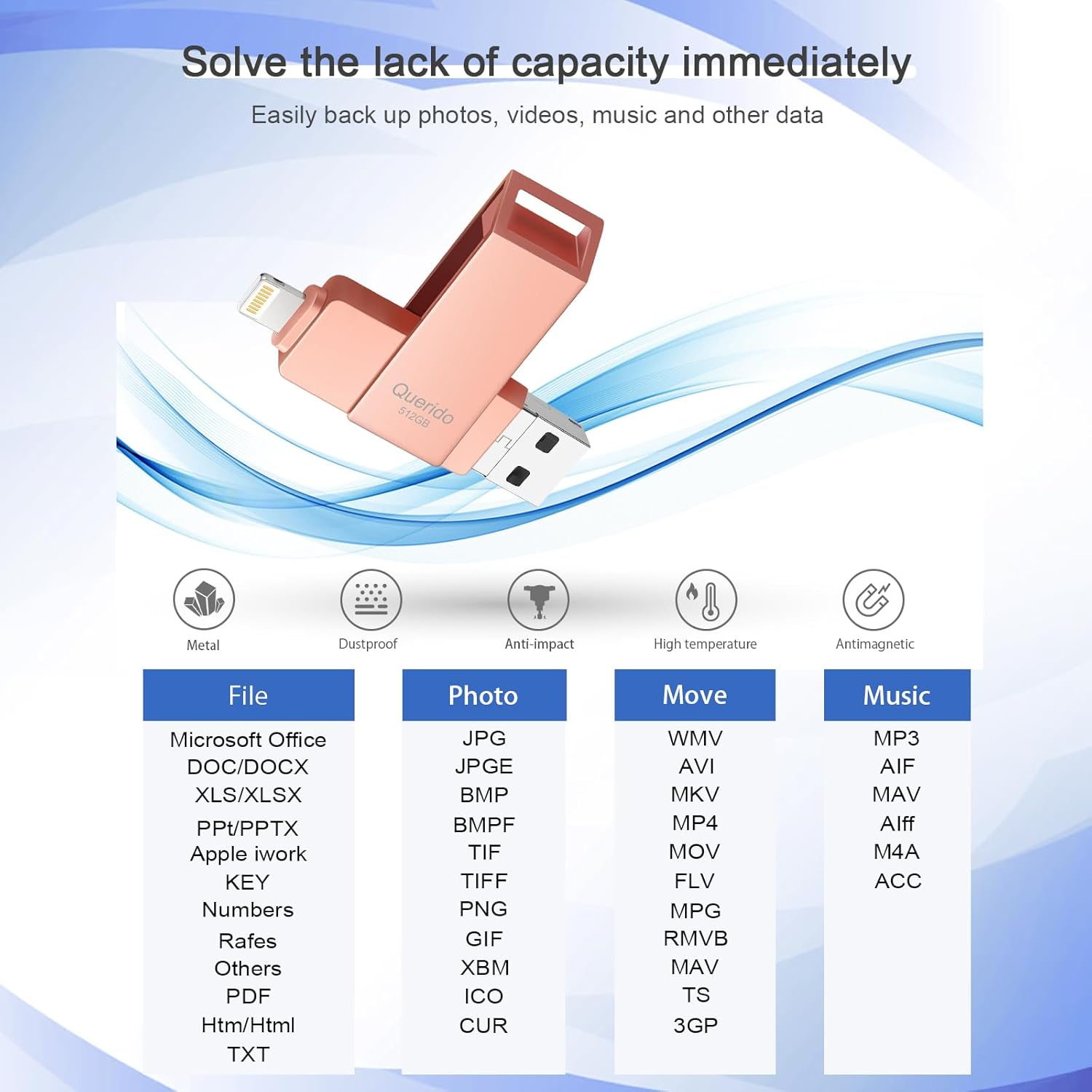 Querido Apple Mfi Certified 512G USB 3.0 Flash Drive for Iphone, Photo Stick, Thumb Drive, External Storage for Pc/Ipad/More Devices - Pink image number 6