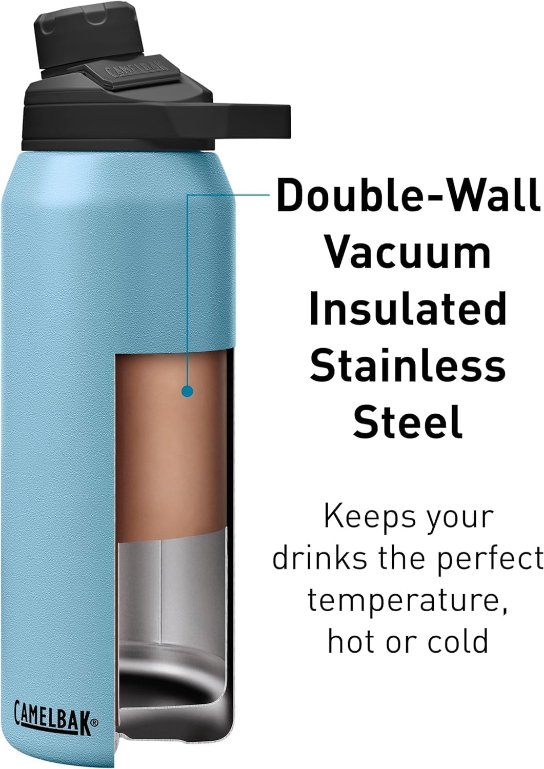 Camelback SST Tutu Mug, 20.3 Fl Oz (600 Ml), Vacuum Insulated, Cold Insulated, Insulated, Stainless Steel, Bottle, 20.3 Fl Oz (600 Ml), Coastal