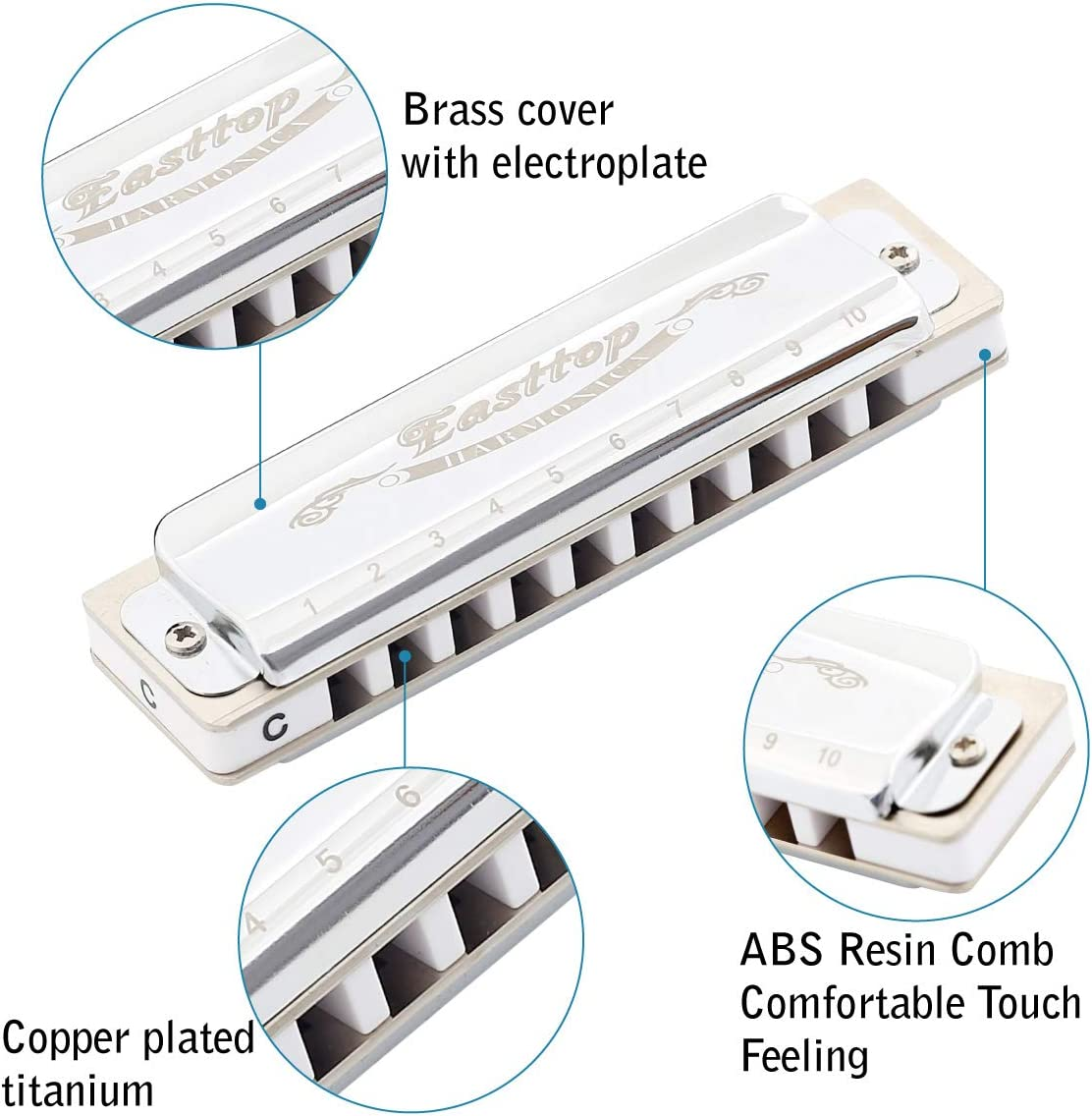 East Top Harmonica Key of C, Silver 10 Holes Diatonic T008 Harp Mouth Organ Harmonica for Adults,Professionals, Beginner, Students and Kids image number 2