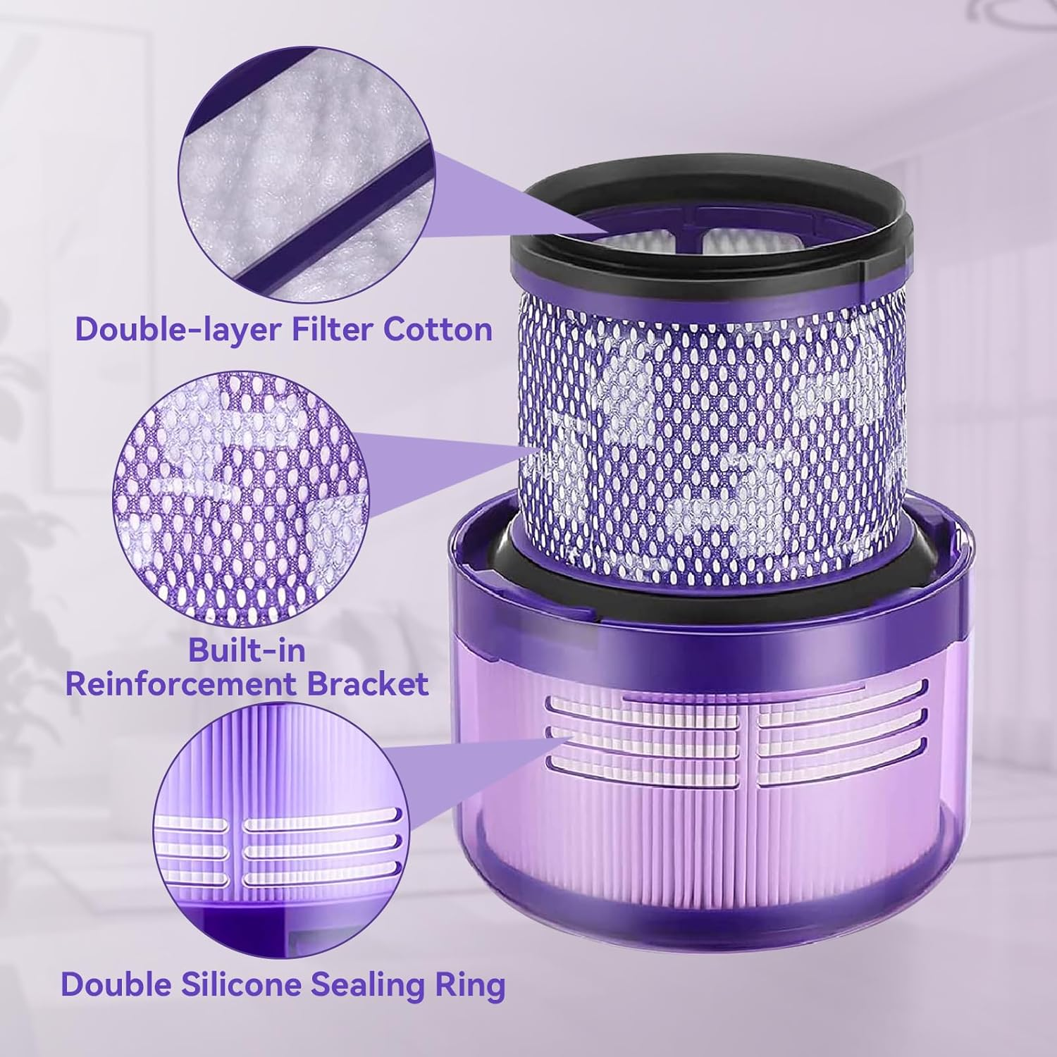 V11 Vacuum Filters Replacement Parts Compatible with Dyson V11 Torque Drive V11 Animal/Complete/Extra V15 Detect V15S Detect Submarine Vacuums, 2 Pack HEPA Filter Replace Part 970013-02 image number 4