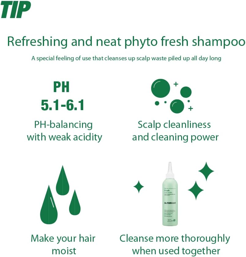 Dr.Forhair Phyto Fresh Shampoo 500 Ml
