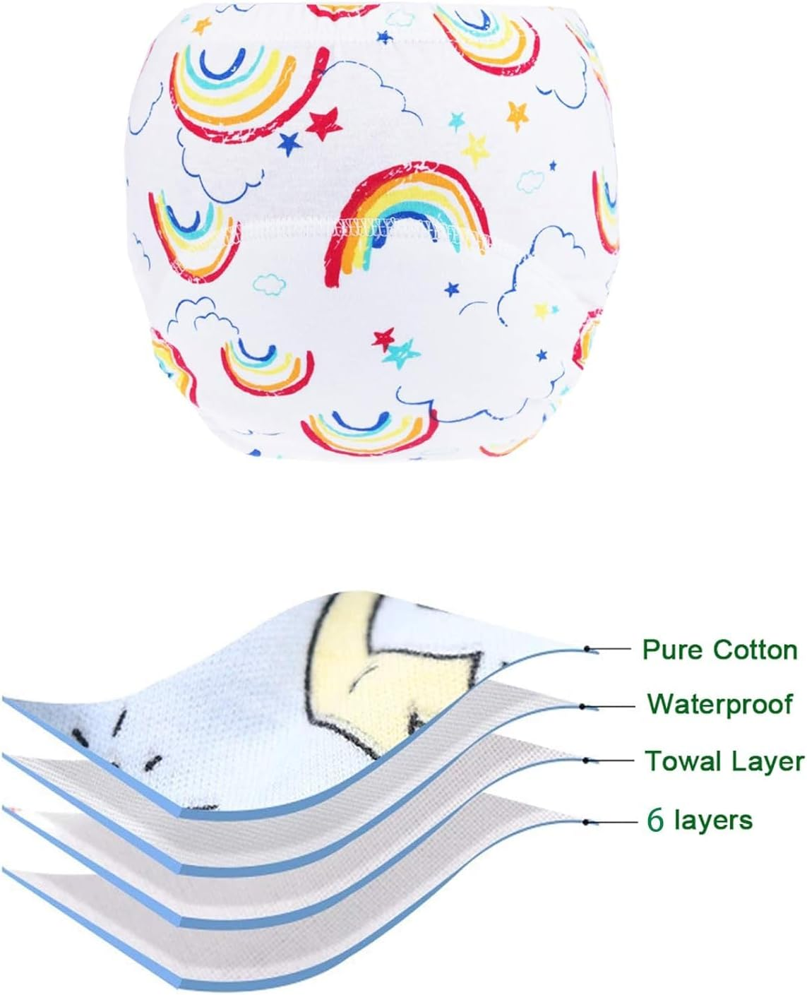 ZONEY 6 Packs Baby 6 Cotton Reusable Training Pants, Potty Training Underwear for Boy and Girl, Learning Designs Training Underwear Pants image number 4