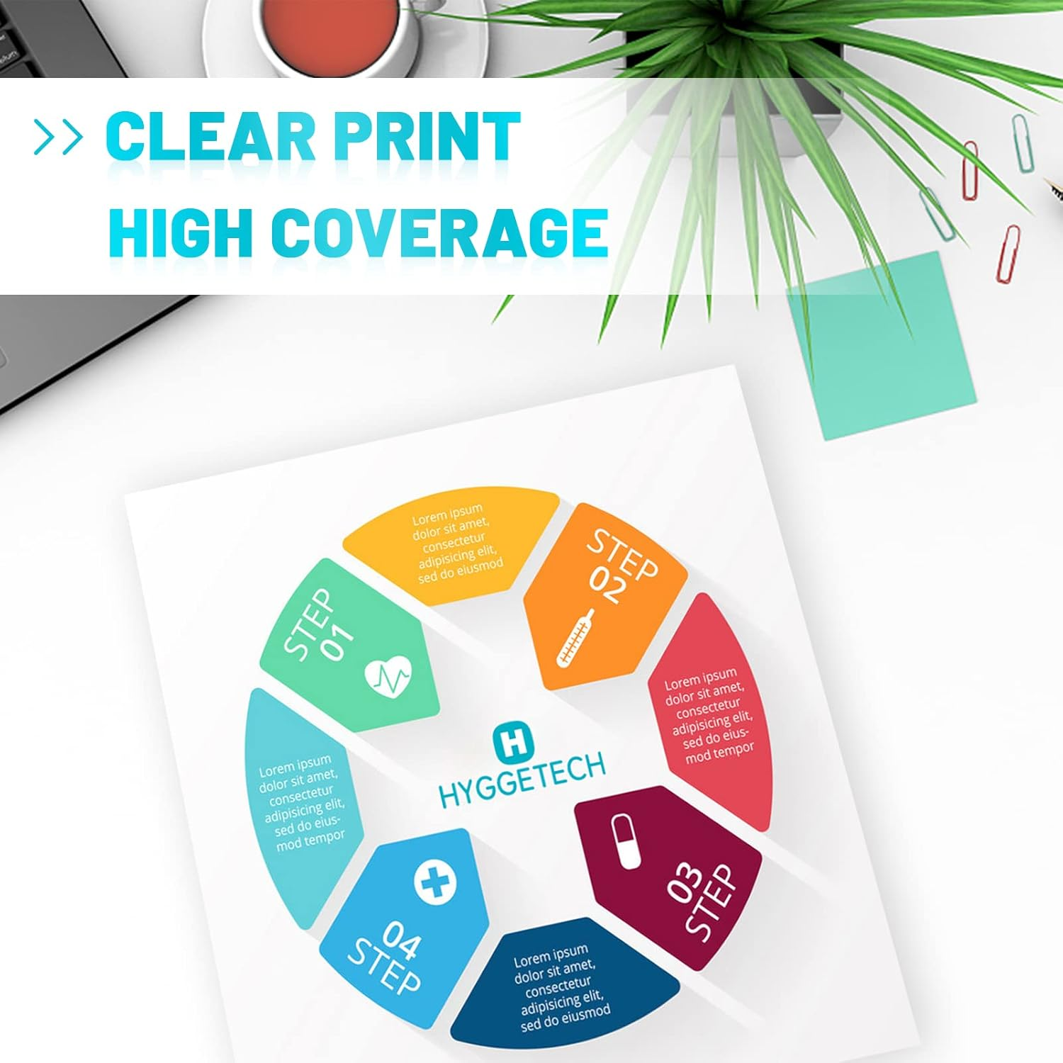 5XL Printer Cartridges Replacement for Canon PGI 580XXL CLI 581XXL PGI-580 CLI-581 Compatible with Canon Pixma TR8550 TS6150 TS8150 TR7550 TS8250 TS6250 TS9550 TS815150 1 TS611 51 TS9150 image number 1