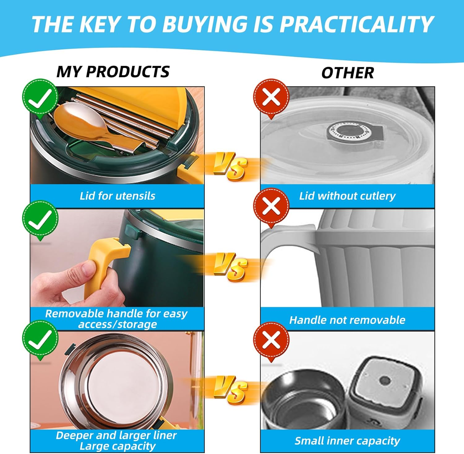 Stainless Steel Ramen Bowl with Lid, Handles, and Foldable Spoon - BPA Free, Dishwasher Safe, Portable Rapid Cooker for Instant Noodles (Not Microwave Safe)