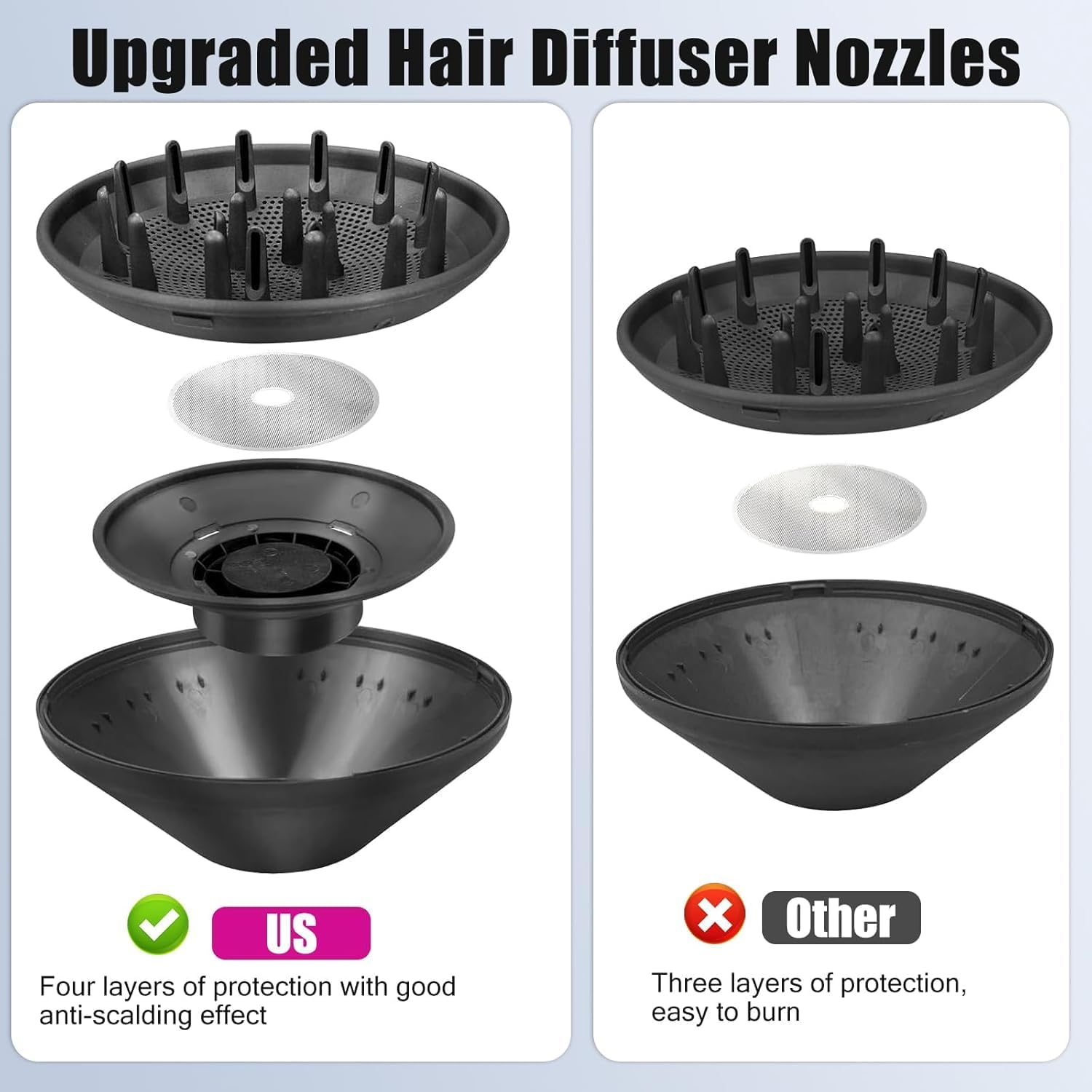 Hair Diffuser Nozzles Attachment for Dyson Supersonic Hair Dryer HD01 HD02 HD03 HD04 HD08 HD15