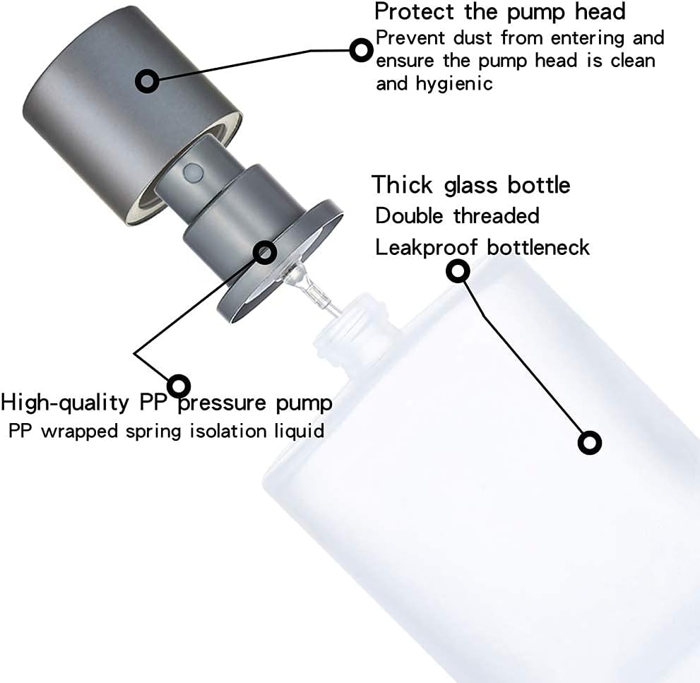 2 Pack 100Ml/3.38 Oz Empty Frosted Glass Spray Bottle Perfume Atomizer, Refillable Fine Mist Spray Empty Perfume Bottles with 4 Kinds of Perfume Dispenser (2 Pack 100Ml/3.38 Oz Frosted Bottles) image number 2