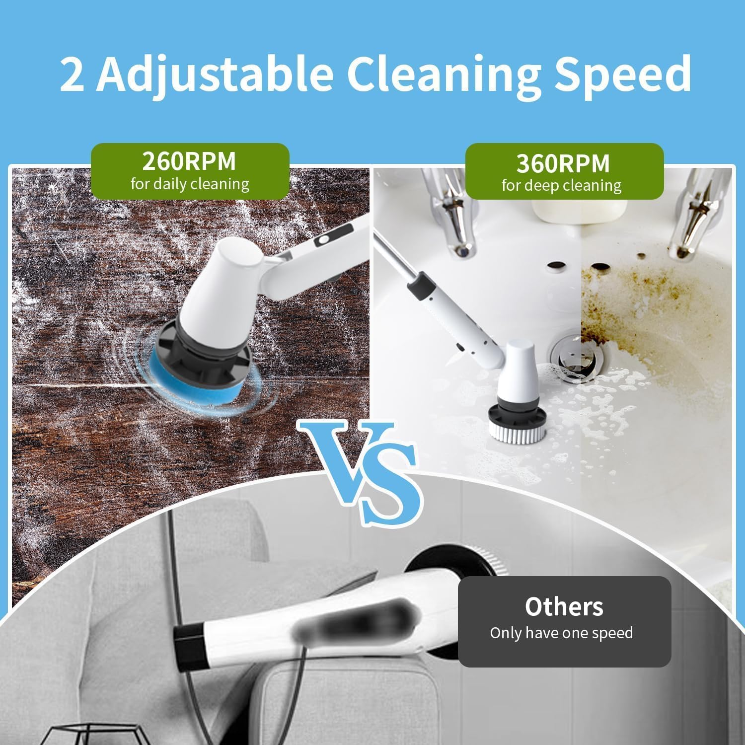 Cordless Electric Spin Scrubber,2025 New Shower Scrubber with 7 Replacement Brush Heads, Electric Cleaning Brush with Adjustable Extension Handle for Bathroom Floor Tile Tub (White)&hellip; image number 3