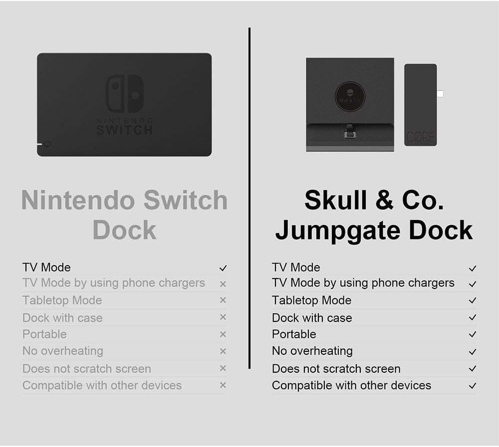 Skull & Co. Jumpgate Dock Pro for Nintendo Switch/Oled & Smart Devices (Black)(Nsjp-Bk1) image number 6