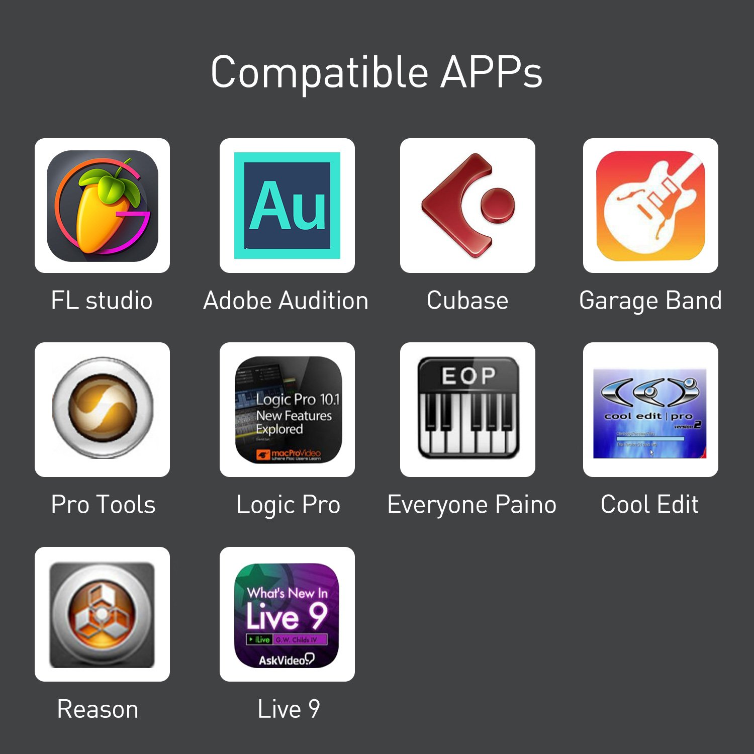 Meloaudio USB 2.0 Cable Type B to Midi Cable OTG Cable Compatible with Ios Devices to Midi Controller, Electronic Music Instrument, Midi Keyboard, Recording Audio Interface, USB Microphone，5Ft image number 3