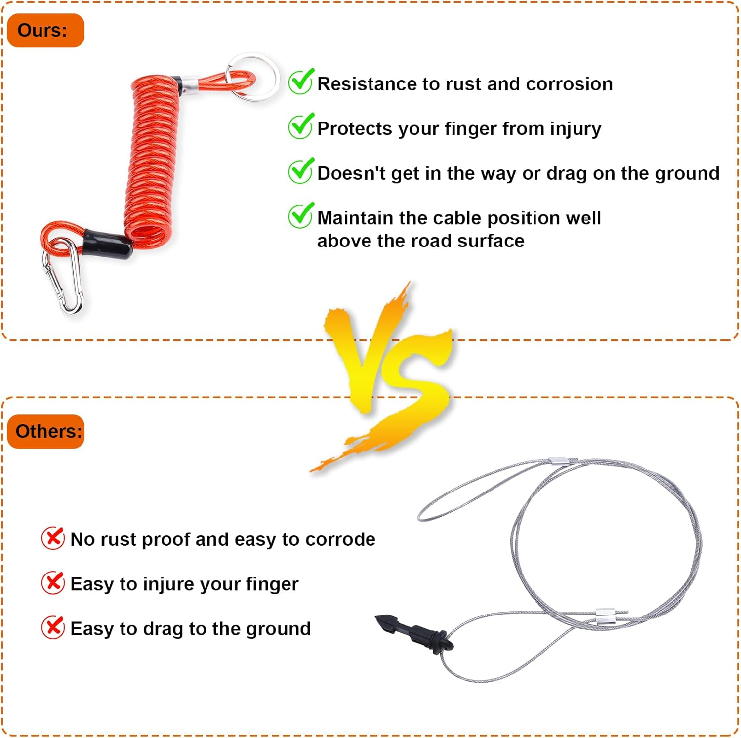 Risornda Trailer Breakaway Switch, 4FT Trailer Breakaway Coiled Cable with Electric Brake, Brake Switch for Trailer Brake 12V, Suitable for RV Towing Trailer image number 2