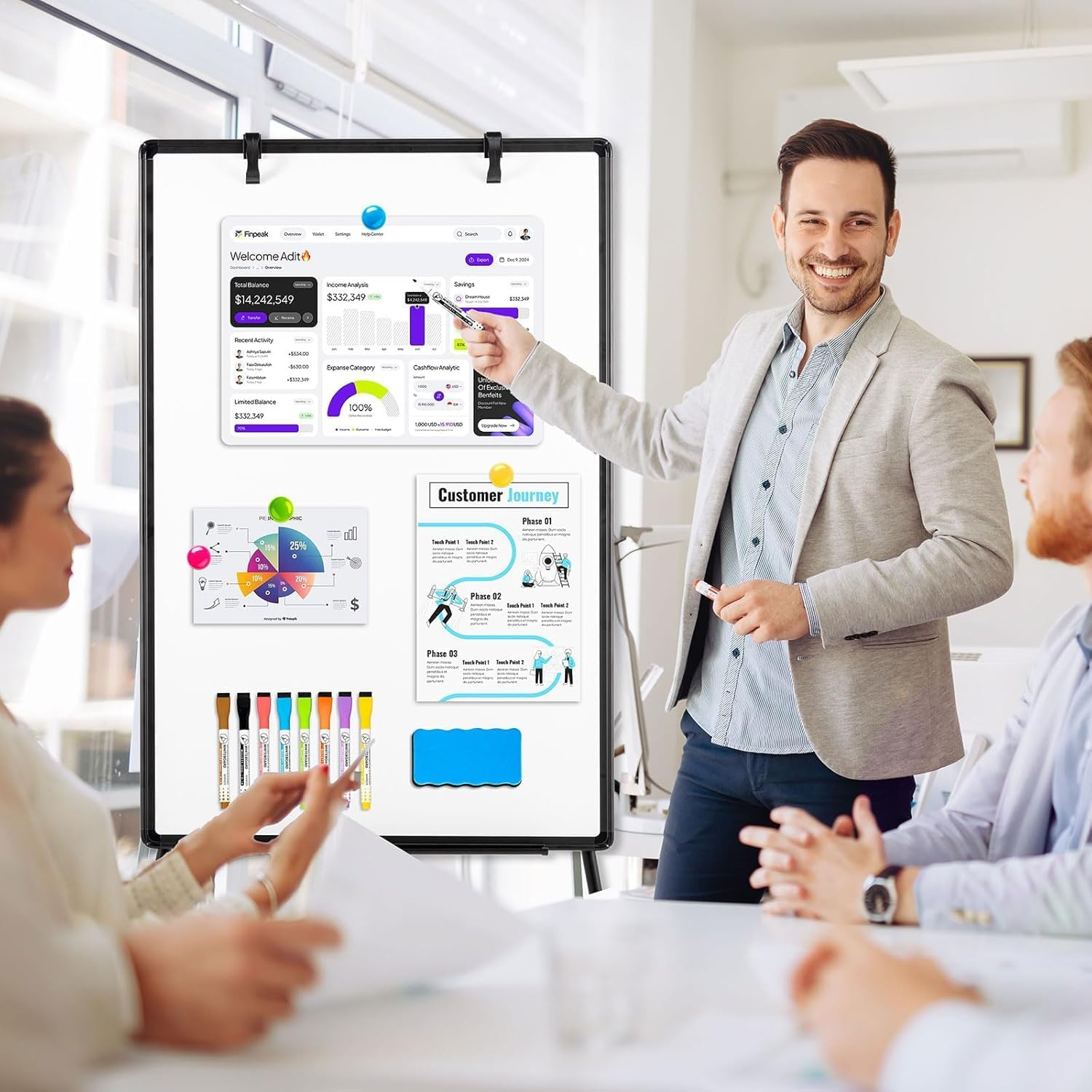 Homodoskey White Board with Stands 36" X 24" Whiteboard Easel Standing Magnetic Dry Erase Board Portable Tripod Height Adjustable Easel for Office School Home 8 Markers 8 Magnets 1 Eraser (Black) image number 1