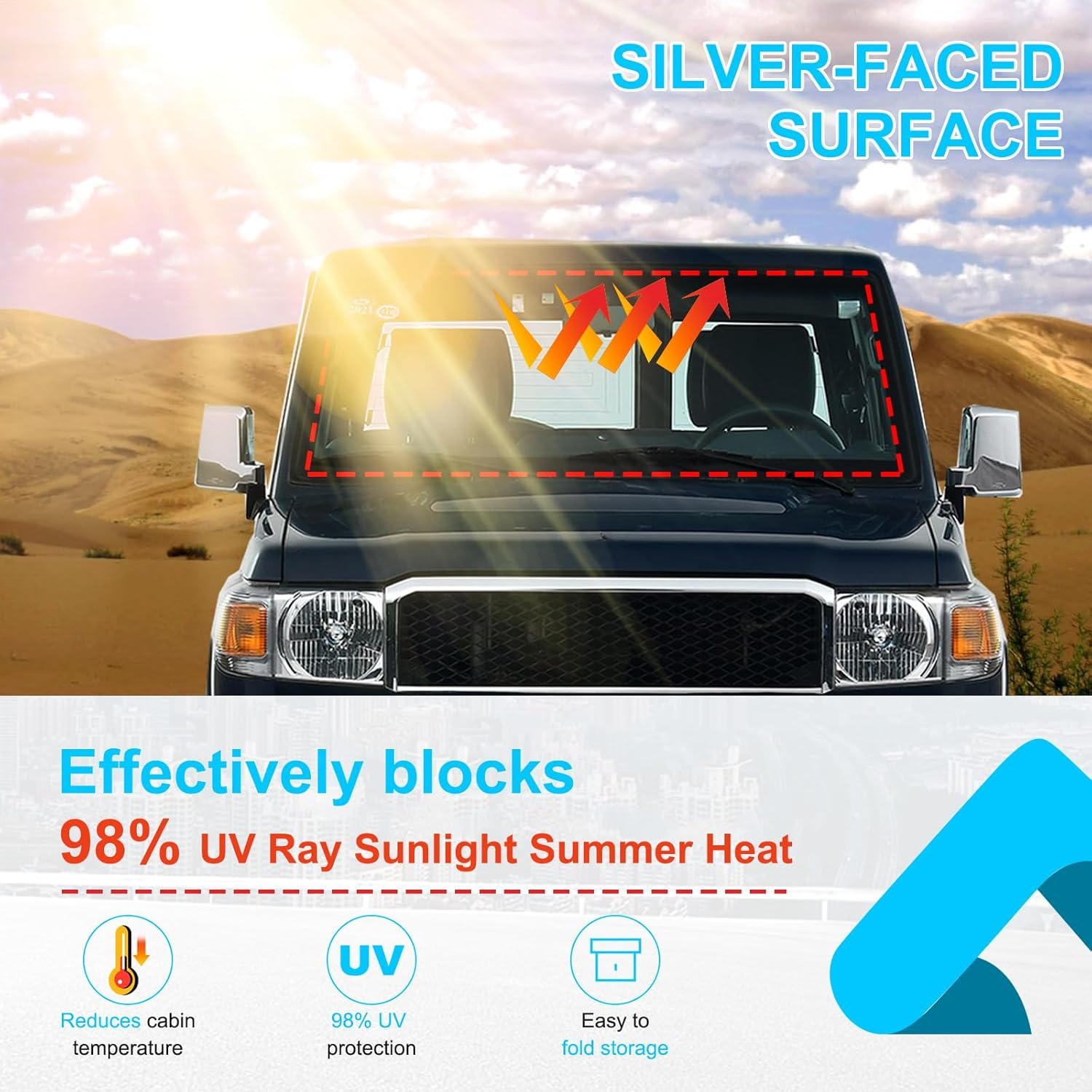 Windscreen Sun Shade Compatible with Land Cruiser 70 Series Accessories | Reflective Windshield Cover Window Shade | UV & Heat Blocking Cover (Polyester, LC76 2007-2025) image number 3