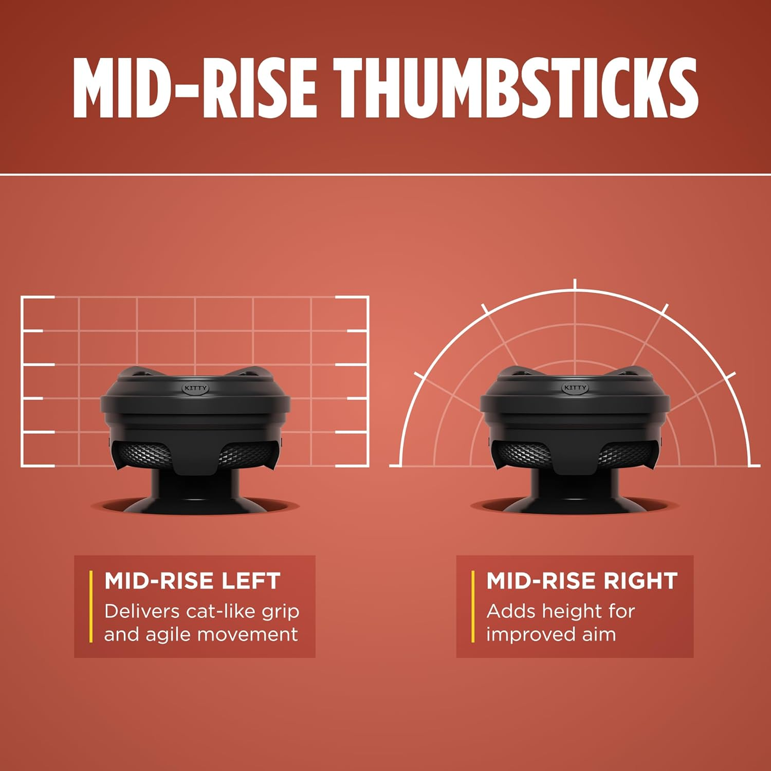 Kontrolfreek Caseoh Performance Thumbsticks &ndash; Kitty! Edition | Xbox One & Xbox Series X Controller | Black