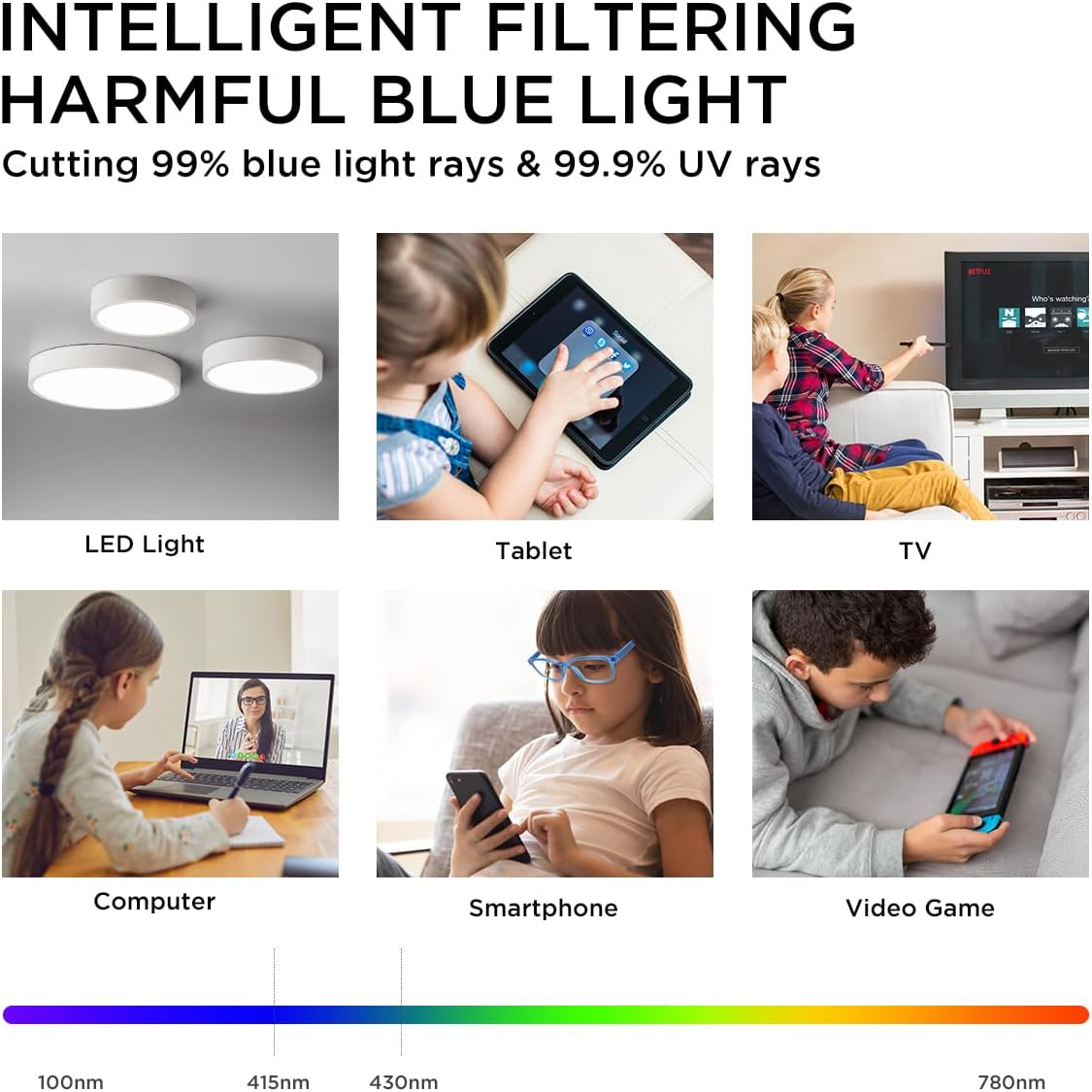 2 Pack Blue Light Blocking Glasses for Kids Ages 3-10, Computer Video Gaming Bluelight Blocker Glasses for Girls & Boys, anti Blue Light & Eyestrain & Headache (Pink+ Purple)