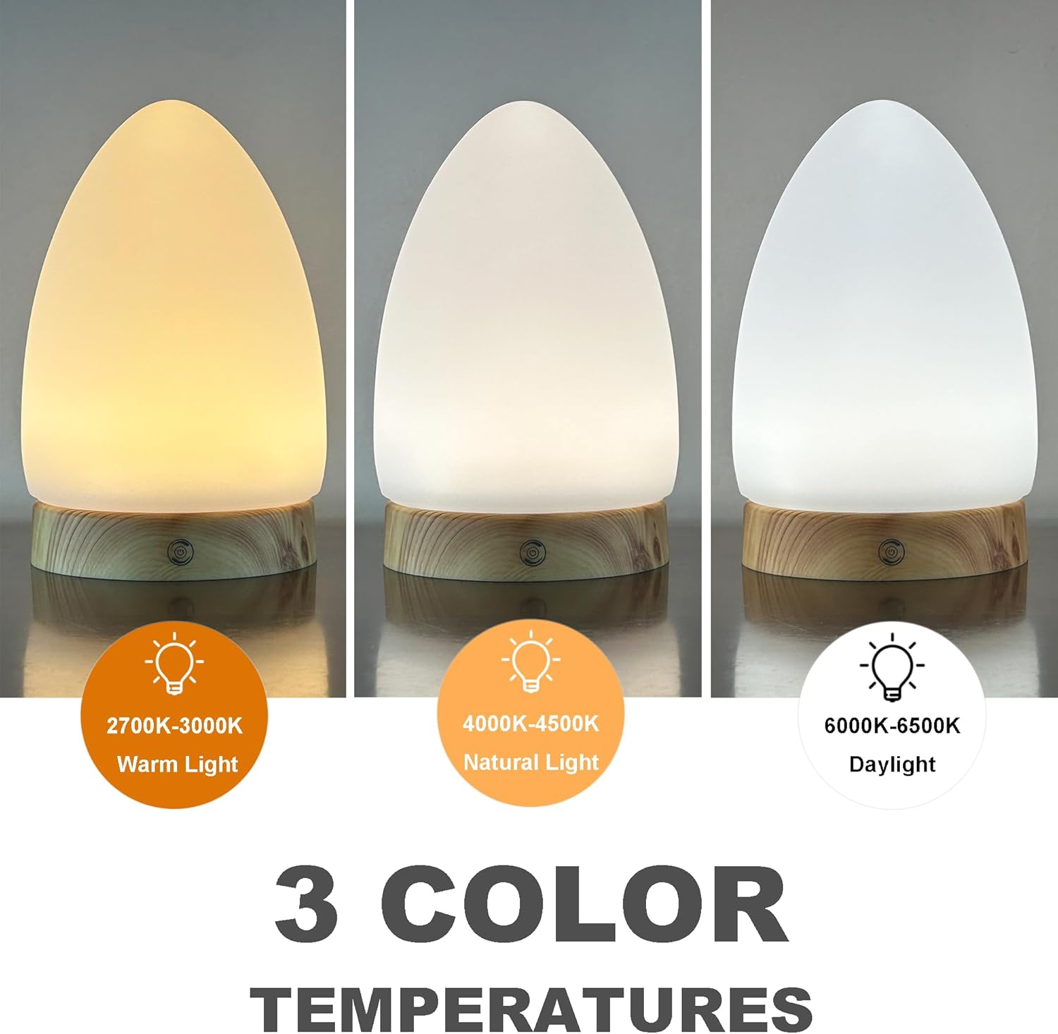 Sad Lamp, 10000 LUX Light Therapy Lamp with 360&deg; Effective Field, 3 Colors Temperature, 4 Timers, 4 Brightness Levels & Memory Function, UV Free Sun Light for Home/Office Mood Enhancement
