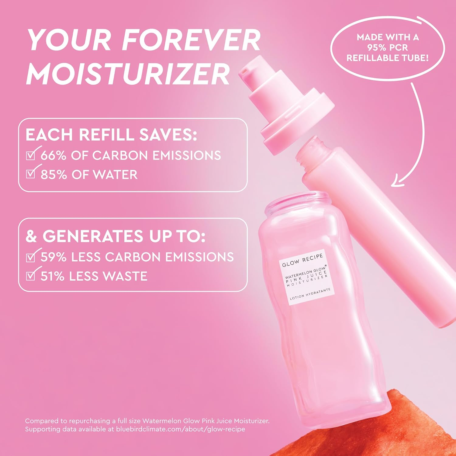 Glow Recipe Pink Juice Water Gel Face Moisturizer for Women, Men & Teens - Hydrating Hyaluronic Acid, Radiance Boosting, Non-Comedogenic, Oil-Free, Long-Lasting Korean Skin Care for Oily Skin (50Ml) image number 3