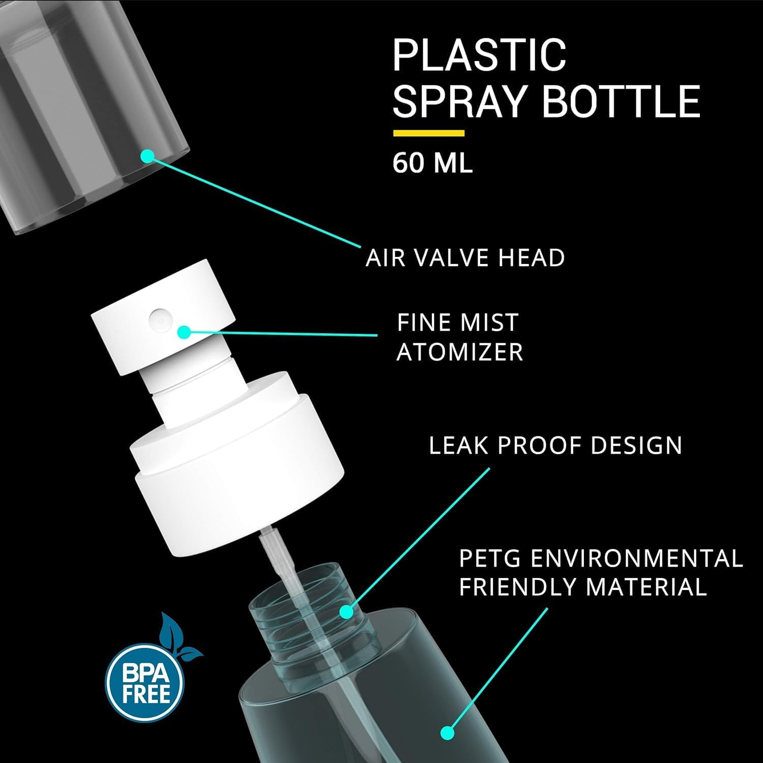 Pack of 2 Leak-Proof Travel Spray Bottles, Small Size 60Ml, Fine Mist Spray Bottle for Hair and Face - Mini, Portable and Refillable