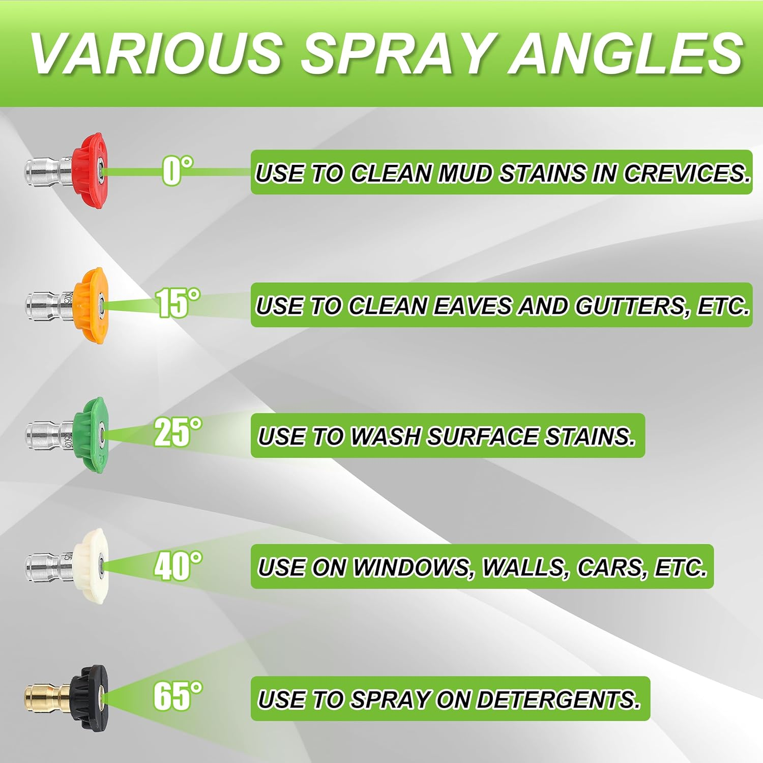 JOEJET Pressure Washer Tips, Adjustable Pressure Washer Nozzle with 5 Spray Nozzle Tips, 1/4 Inch Quick Connect, 3000 PSI