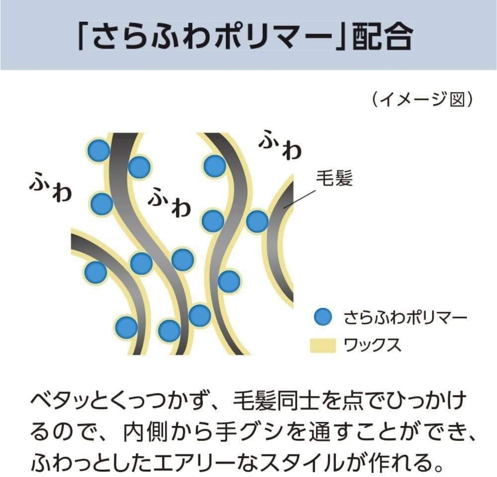 Uno Nuance Creator Wax 2.8 Oz (80 G) X 2 Pieces + Omake, Men'S Styling and Hairdressing, Natural Hair Bundles, Moving, Non-Sticky, Mousse image number 1