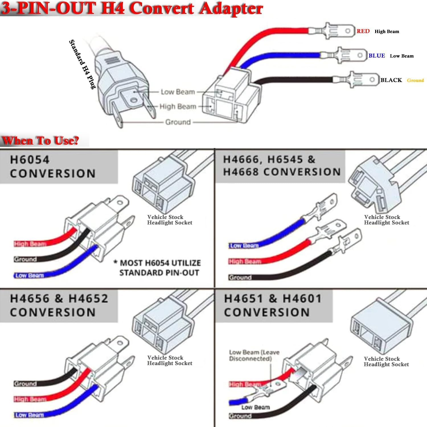 LEDUR 4X6 LED Headlight Dot Approved Hi/Lo Sealed Beam Replacement H4651 H4652 H4656 H4666 H6545 Compatible with Peterbilt Kenworth T600 W900 T800 Truck Peterbilt 379 S10 RV Freightliner