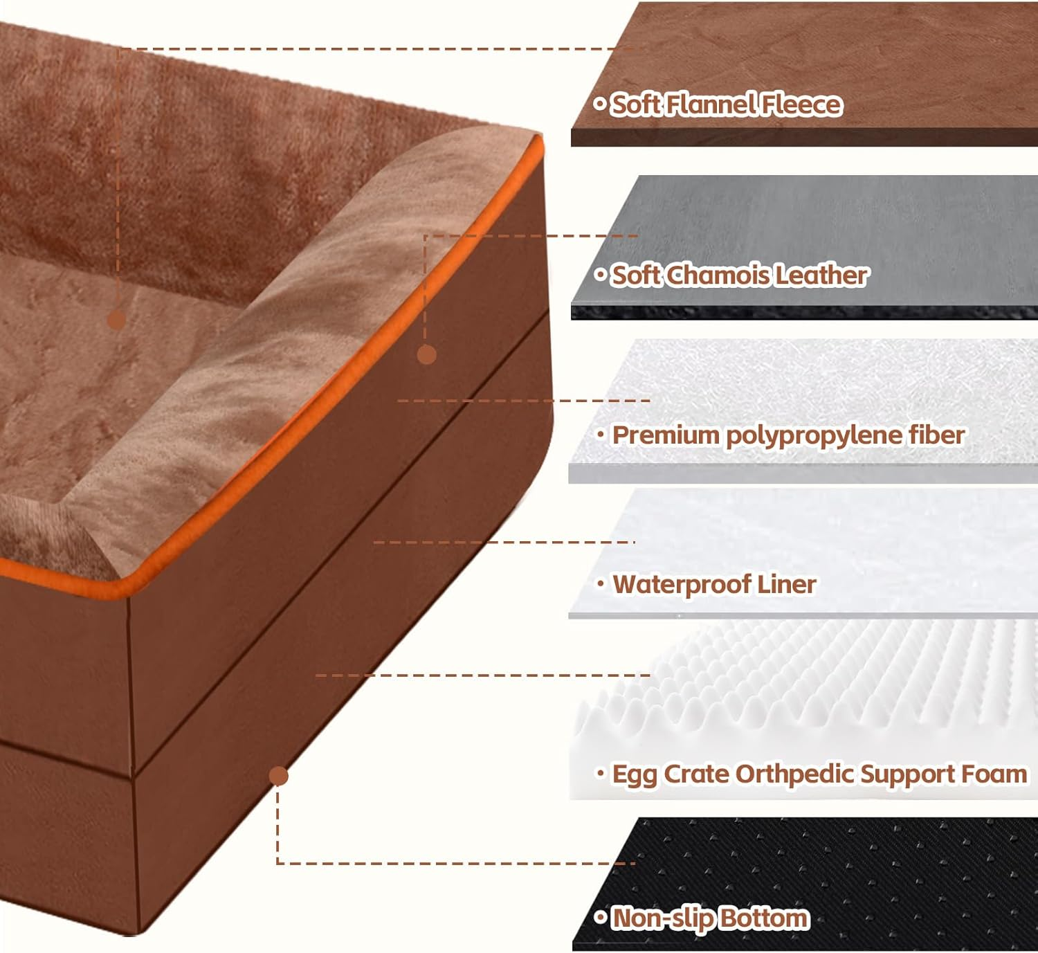 AUSCAT Dog Bed for Small Dogs -Foam Sofa, Waterproof Lining and Nonskid Bottom Couch (Brown) image number 4