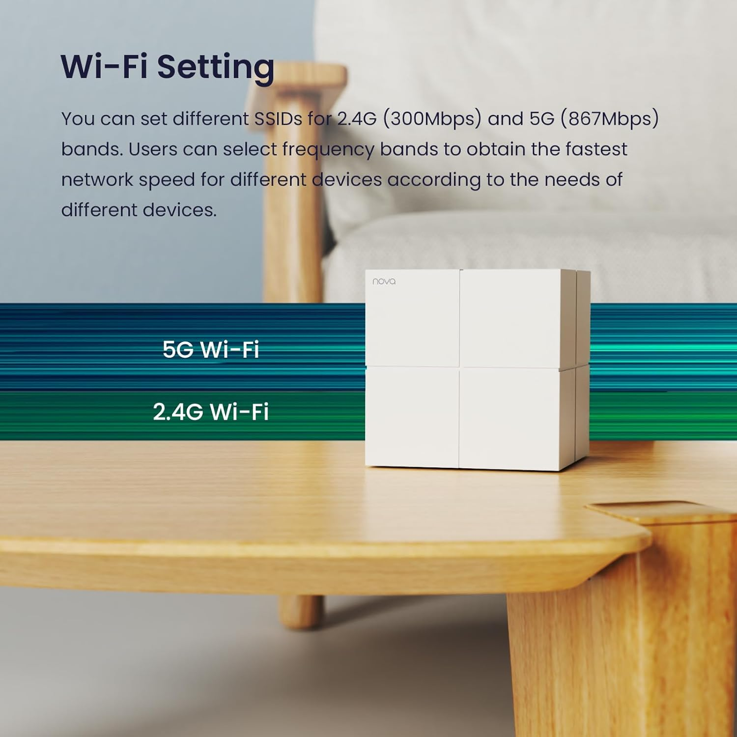 Tenda Nova MW6 AC1200 Mesh Wifi System, Dual Band Gigabit Ports Wifi Mesh Network, Connect 90 Devices, Whole Home Covers up to 6000 Sq.Ft, Seamless Roaming, Parental Controls, Easy Setup, 3-Pack image number 5