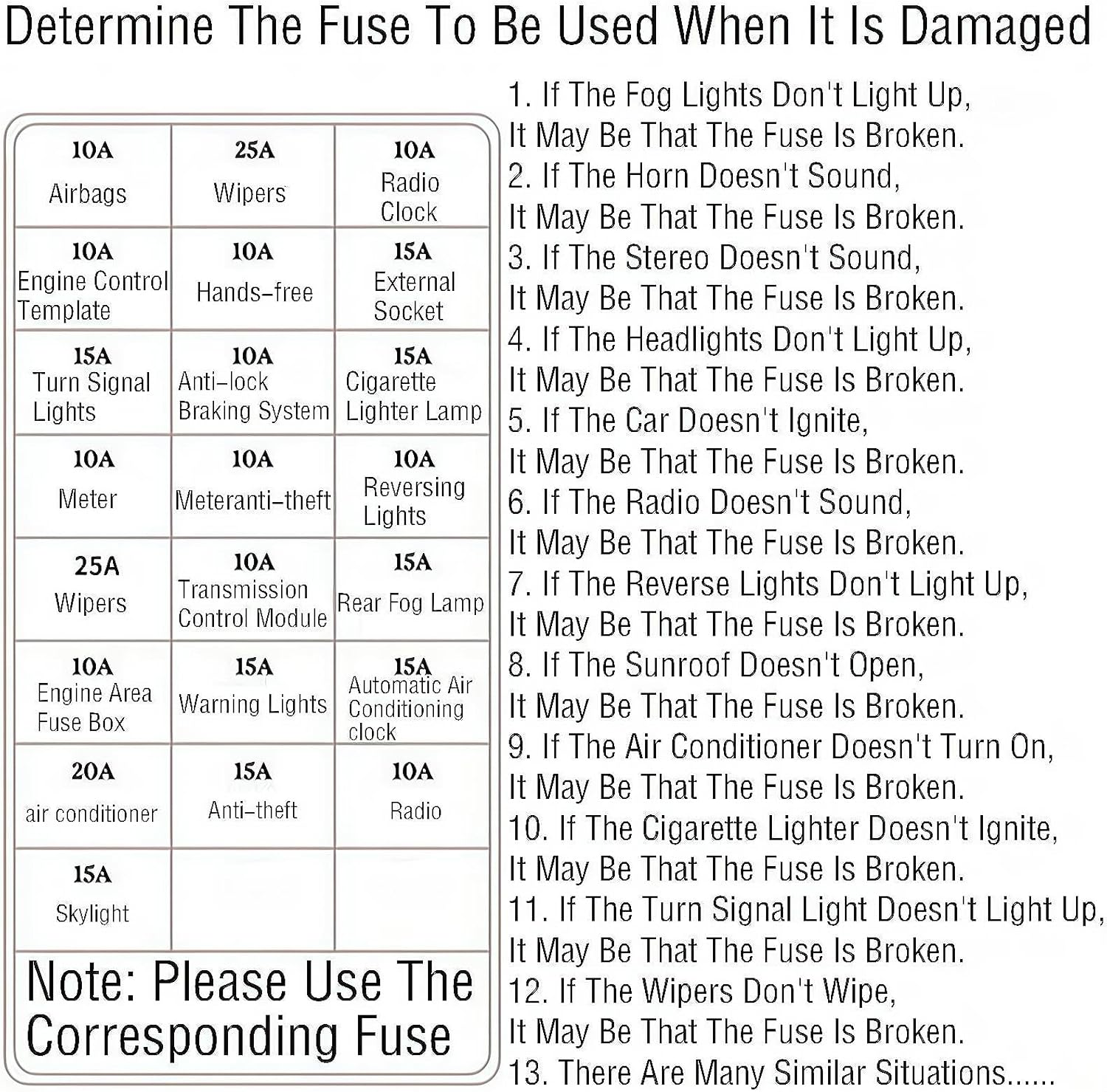 ZHIGOU 300 Pieces Automotive Fuse Kit with Extractor - Standard Mini Size, Replacement Fuses for Car/Rv/Truck/Motorcycle/Yacht/Boat/Winch/Truck/Suv - (2A/3A /5A/7.5A/10A/15 A/20 A/30 A/35 A/40 A) image number 5