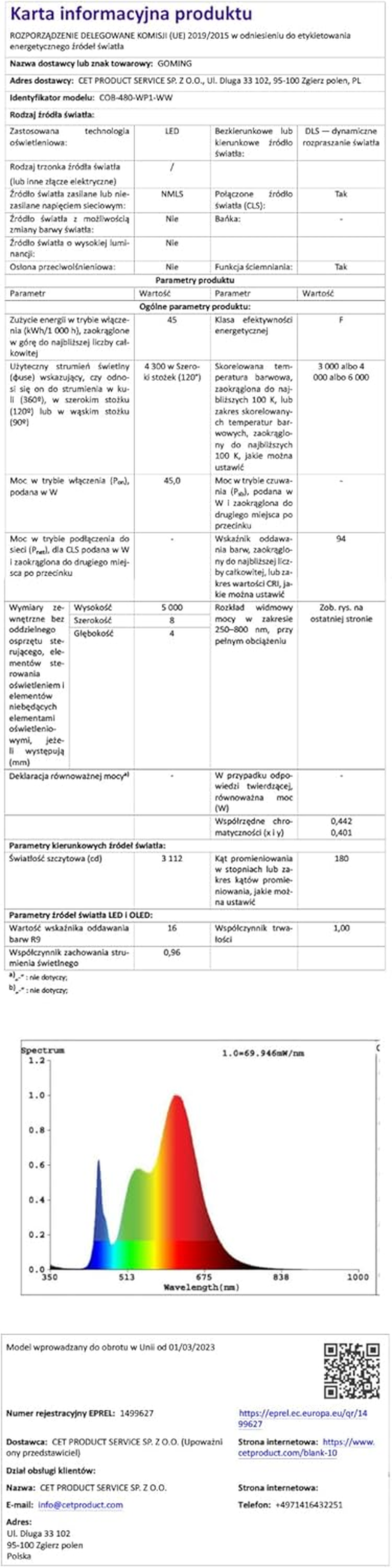 GOMING 24 V COB LED Strip 5 M Natural White 4000 K Waterproof IP65 LED Strip 480LED/M CRI 93+ High Brightness 4300 Lm LED Strip Self-Adhesive for Home Decoration (Power Supply Not Included) image number 1