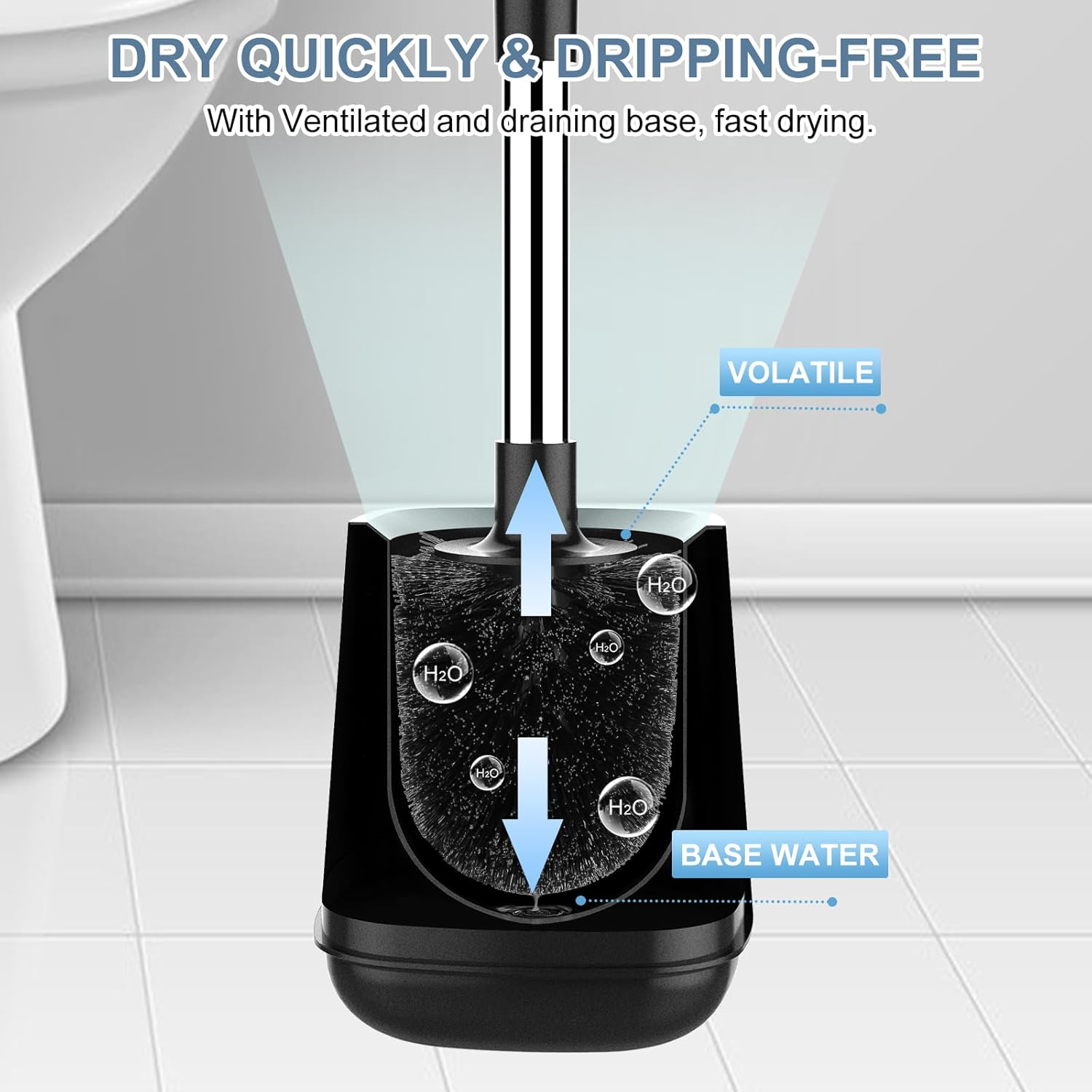 Setsail Toilet Brush and Holder, Self Closing Lid Toilet Bowl Brushes Holder and Extra Long Handle Ventilated Toilet Brush Set for Bathroom Cleaning, Nylon Bristles, Black image number 5