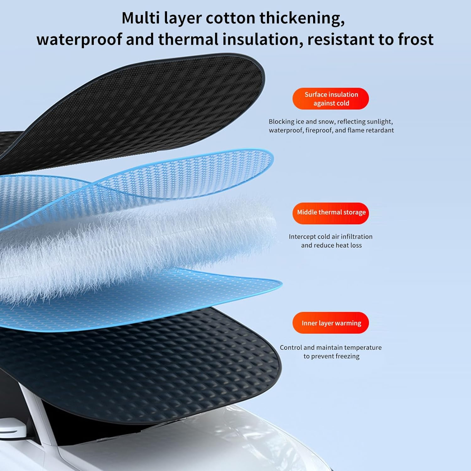 GUYOS Car Windscreen Cover Windshield Magnetic Snow Cover Windshield Front Cover anti Rain Snow Frost Sun Protection Cover Dust Protector with Magnet Reflective Strip Design image number 2