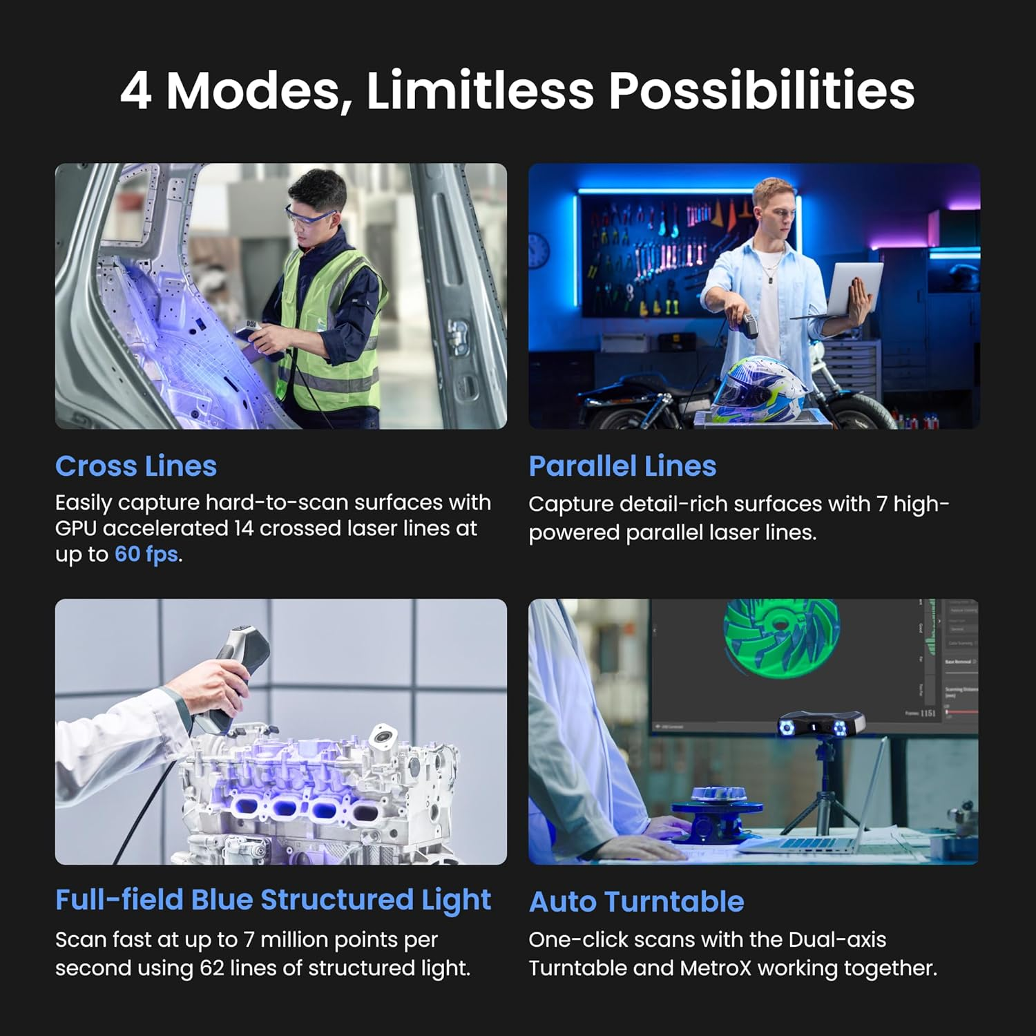 Revopoint Metrox 3D Scanner for 3D Printing, Handheld 3D Printer Scanner Metrology-Grade Precision 0.01Mm, Blue Laser&Structured Light, for Metal Dark Object Scanning, Support Windows Macos, Advanced image number 3