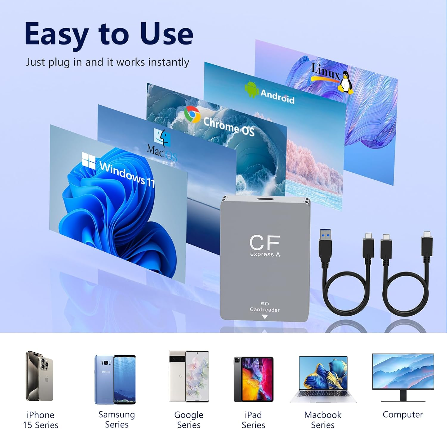 2-In-1 Cfexpress Type B Card Reader & SD Card Reader, 10Gbps USB3.1 Gen2 Aluminum Cfexpress Type B Adapter Camera Memory Card Reader Support Windows/Mac Os/Linux/Android with USB-A/USB-C Cable image number 6