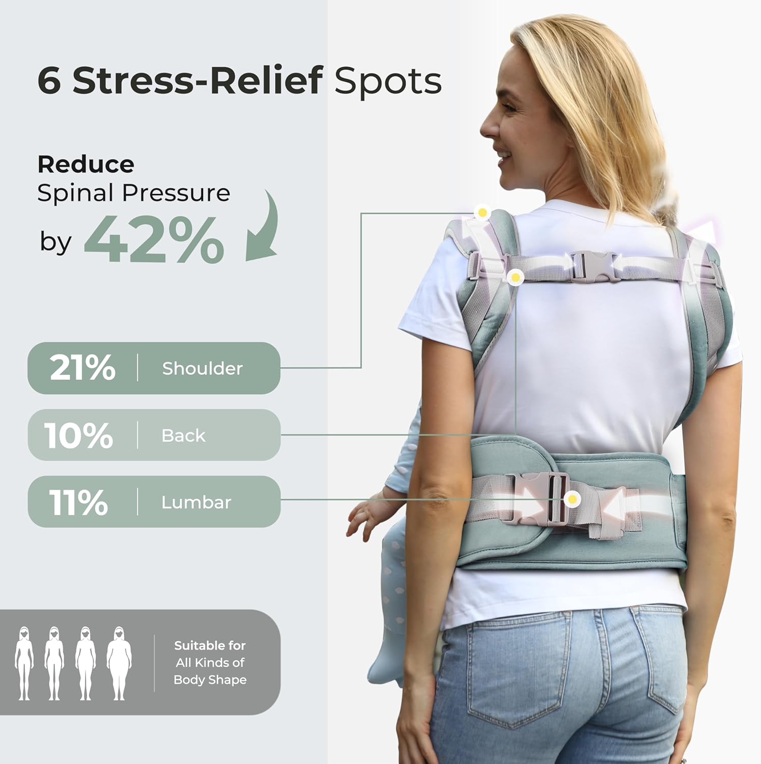 FRUITEAM Baby Carrier, 6-In-1 Baby Carrier with Waist Stool, One Size Fits All -Adapt to Newborn, Baby Hip Carrier for Breastfeeding, Infant & Toddler, Blue image number 4