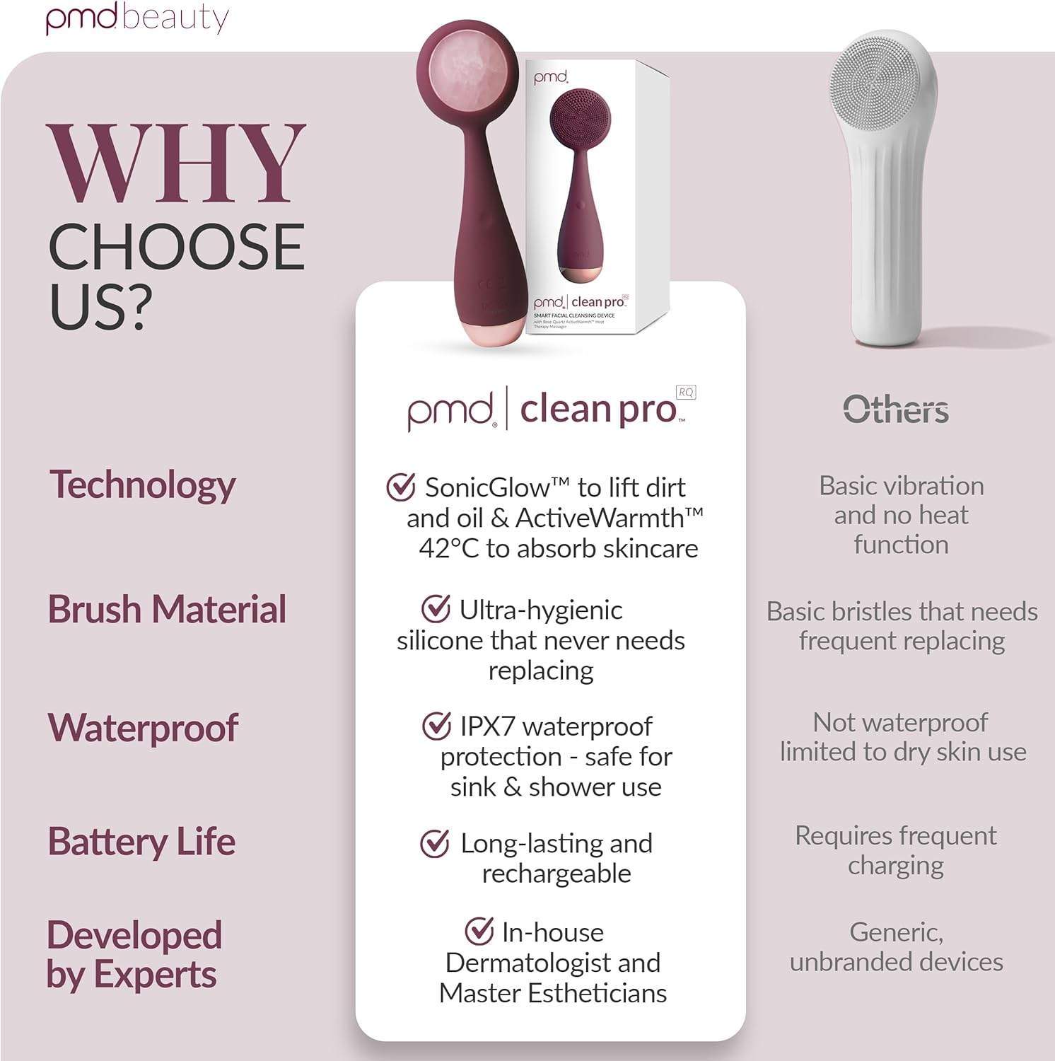 PMD Clean Pro RQ - Smart Facial Cleansing Device with Silicone Brush & Rose Quartz Gemstone Activewarmth Anti-Aging Massager - Waterproof - Sonicglow Vibration - Lift, Firm, and Tone Skin on Face and Body image number 2