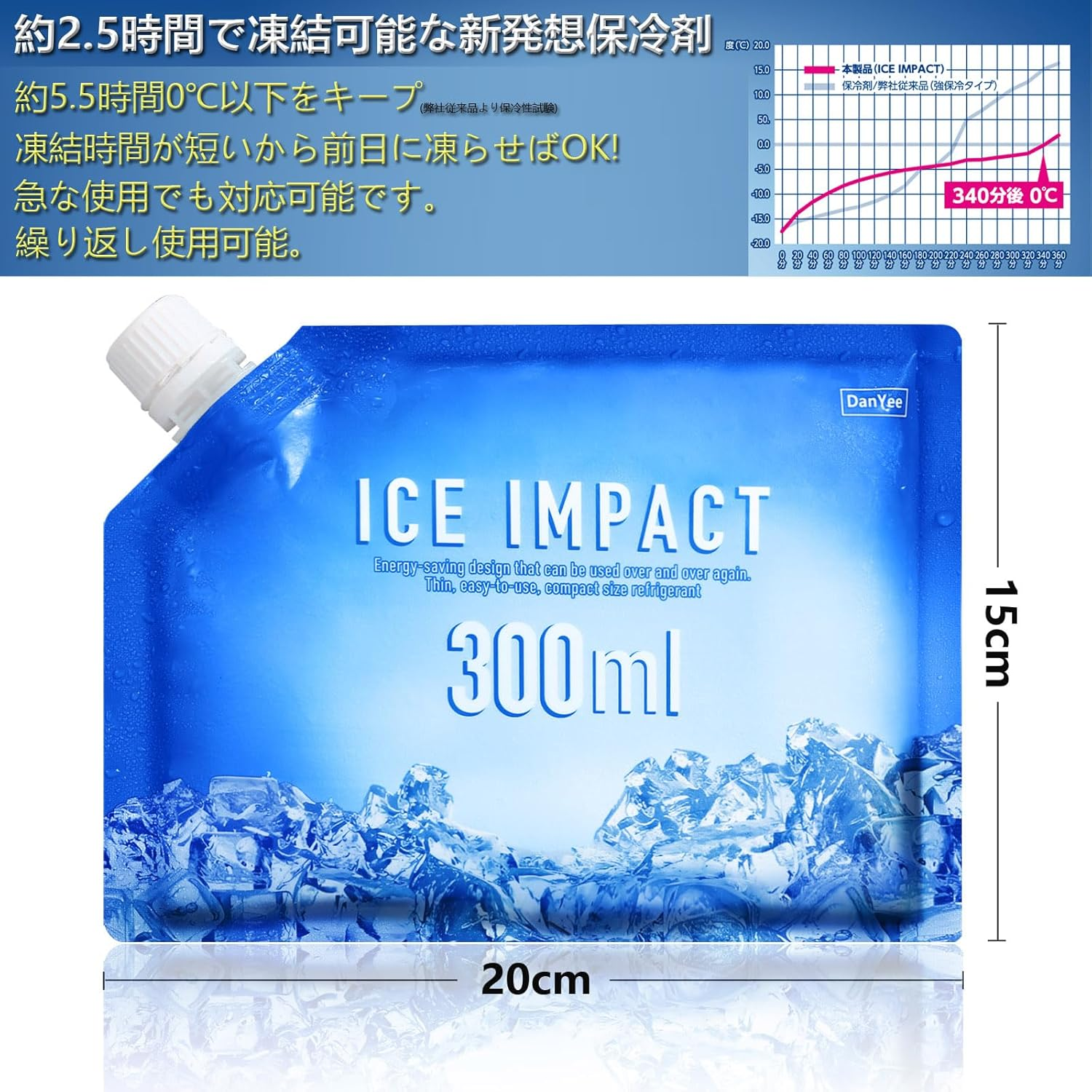 Danyee Ice Packs Ice Bag, Freezes in Approximately 2.5 Hours, Keeps 5.5 Hours below Freezing, Cold Insulation, Long Time, Repeated Use, Soft Type, Water Injection Type, Outdoors, image number 2