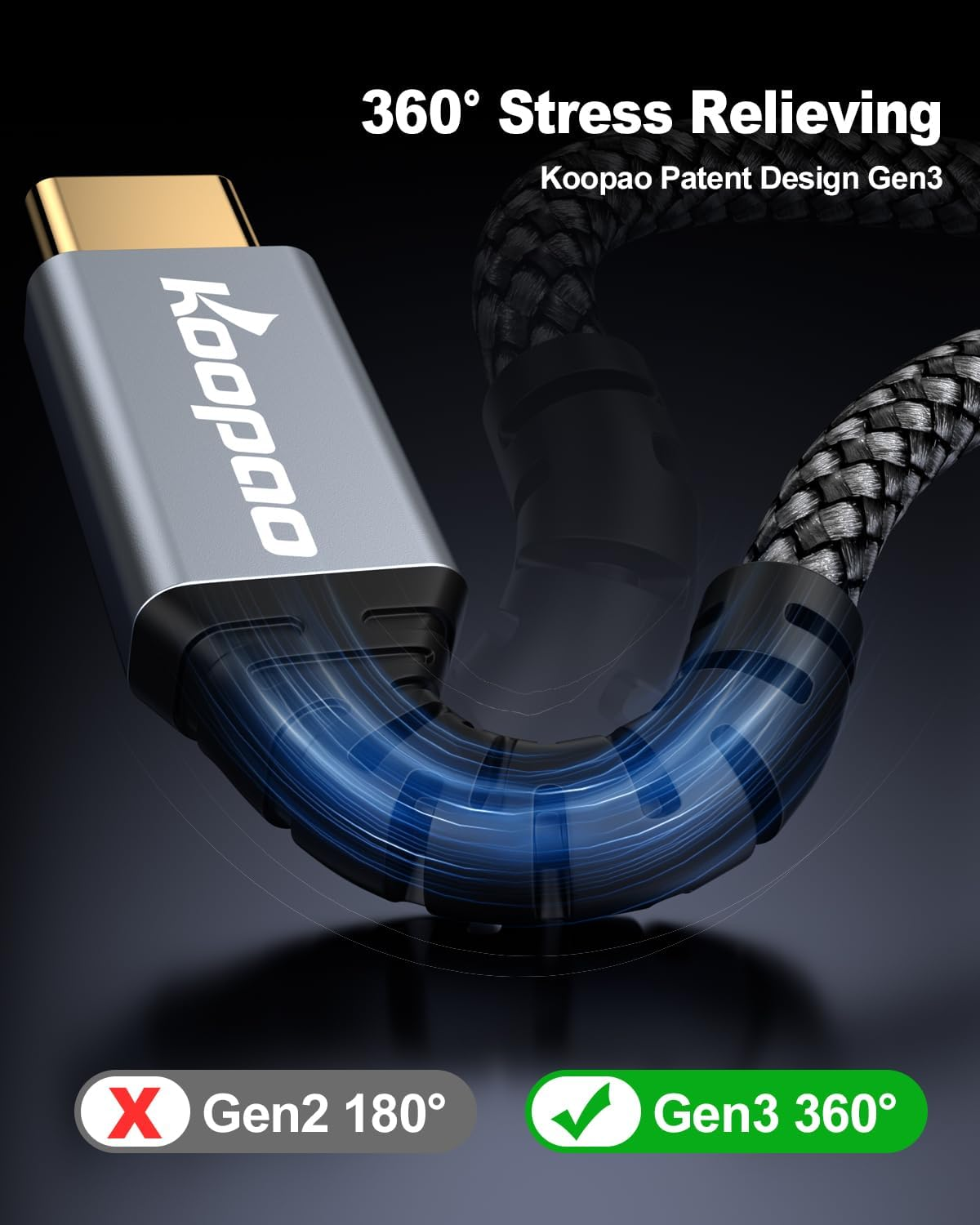 USB C to 3.5Mm Audio Aux Jack 6.6FT Cable, KOOPAO Type C Adapter to 3.5Mm Headphone Stereo Cord Car Compatible with Ipad Pro 2018 Google Pixel 2 3 4 XL (Grey-6.6Ft) image number 6