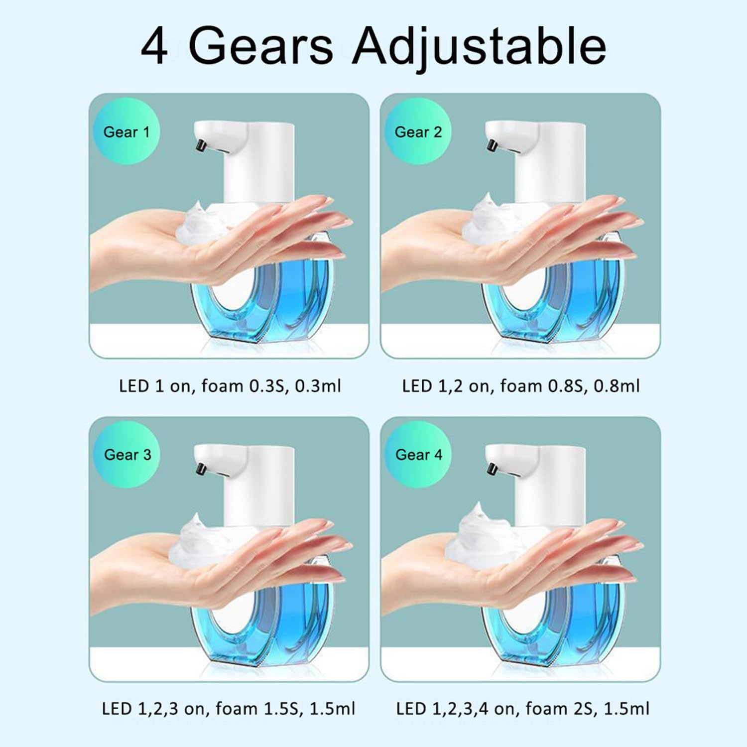 Automatic Foam Soap Dispenser, 420ML Infrared Hand-Free Touchless Soap Dispenser, Dish Liquid Shampoo Rechargeable Auto Hand Soap Dispenser (Foam Soap) - Liquid image number 2