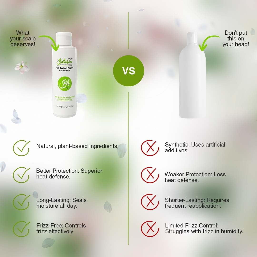 Bellahair | Revitalizing Radiance: Thermal-Activated Hair Sealant - Regenerative, Hydrating, and Protective | Frizz Free Manageable Hair Post-Shower Use 5 Fl Oz. image number 1