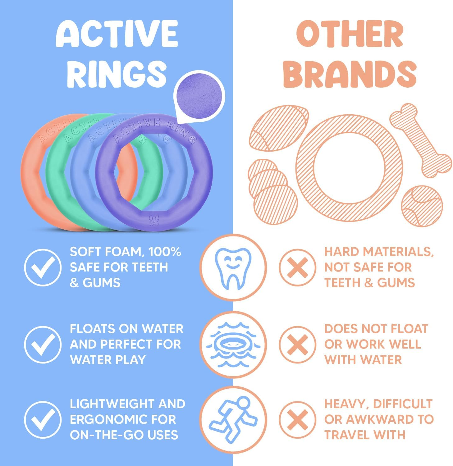 Set of 2 Active Dog Toy Rings - Floating Dog Rings for Outdoor Play, Training & Fetch - Durable Fetch Toy, Frisbee Alt, outside Yard Toys for Large Breeds - Peach image number 6