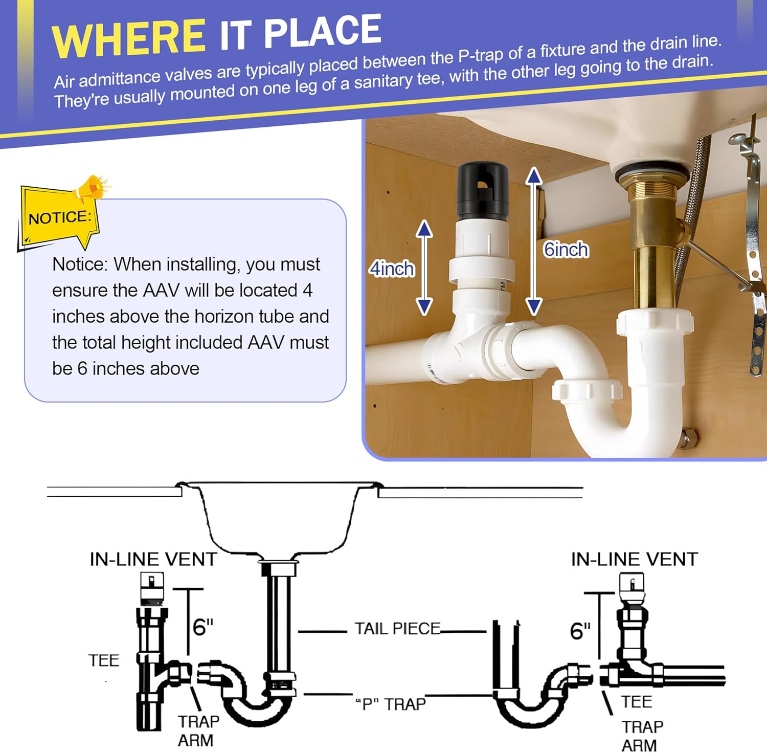 Enhon 2 Pcs 1-1/2 Inch NPT ABS in Line Vent, Diaphragm RV Air Admittance Valve for under Sink Vent with PTFE Thread Seal Tape, Drain Vent Valve, Easy to Install image number 6