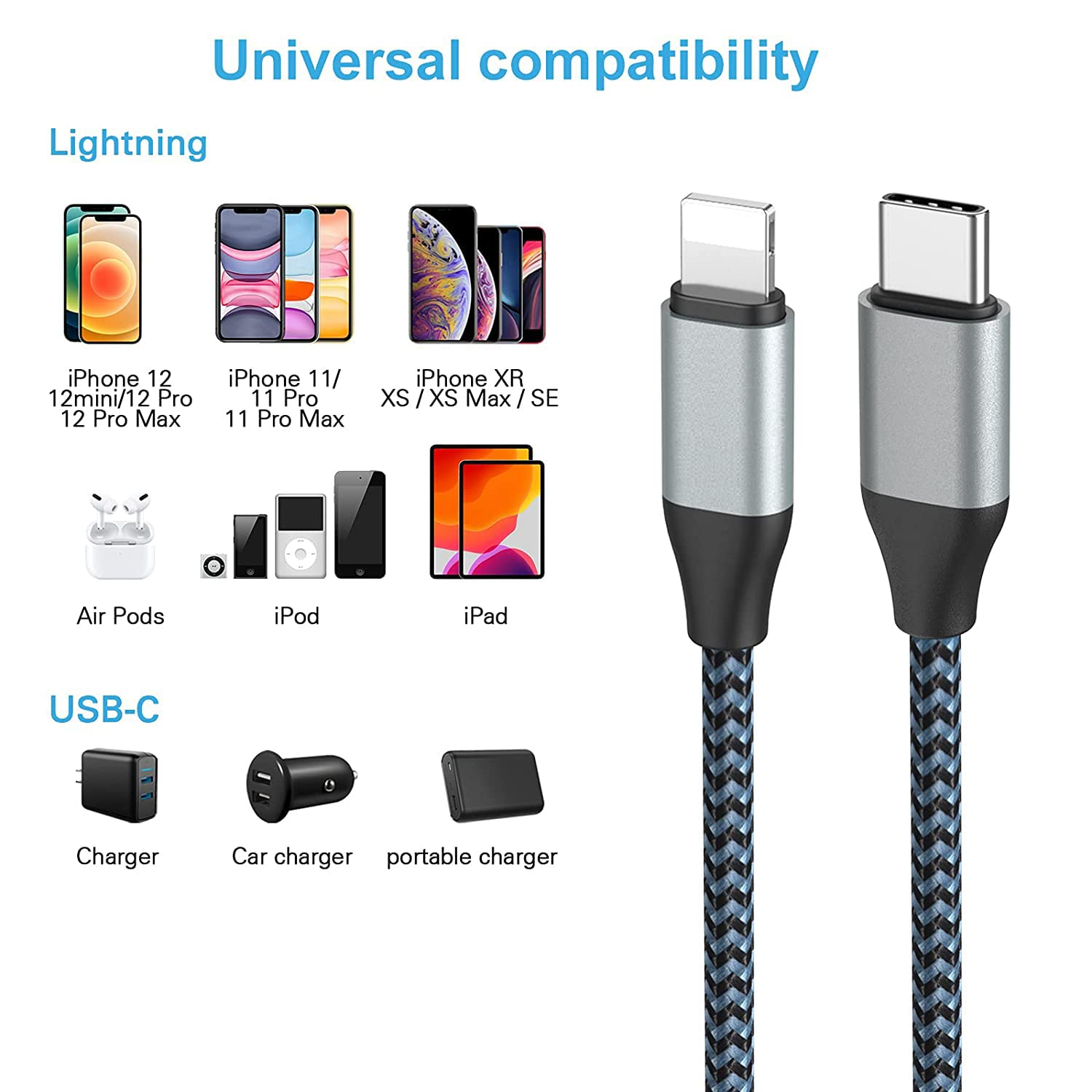 USB C to Lightning Cable, 10FT 2 Pack 20W Mfi Certified Iphone Fast Charger Sync Nylon Braided Type C Charging Cord Compatible with Iphone 12/12Pro/12Pro Max/11/11Pro/11Pro MAX/XS/XS MAX and More image number 6