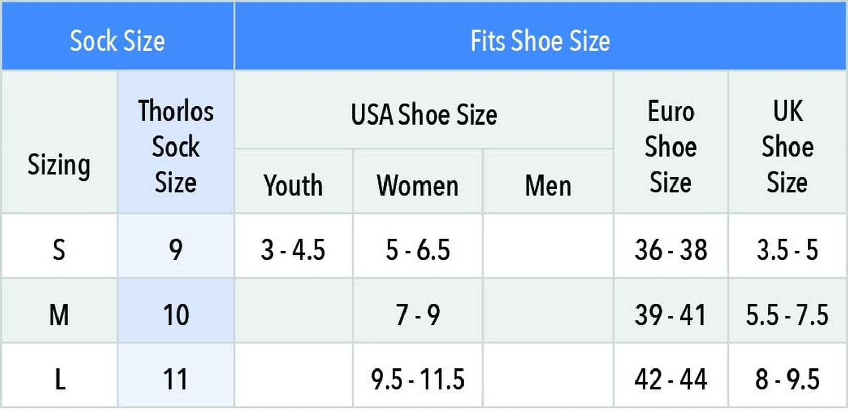 Thorlos Women'S Thick Padded Low Cut Running Socks (3 Pack)