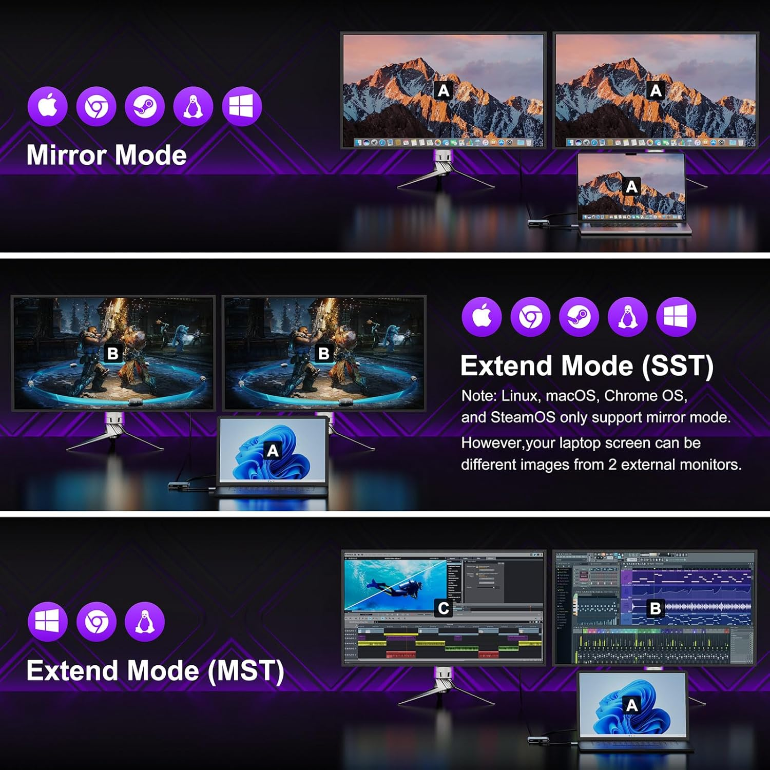 USB C to Dual HDMI Adapter 4K@30Hz, KOZYC USB C Hub with 2Xhdmi, USB 3.0, 100W PD, USB-C to HDMI Splitter Extended Display for Windows(Mst), Macos(Only SST), Compatible with Macbook Pro/Air, Dell XPS