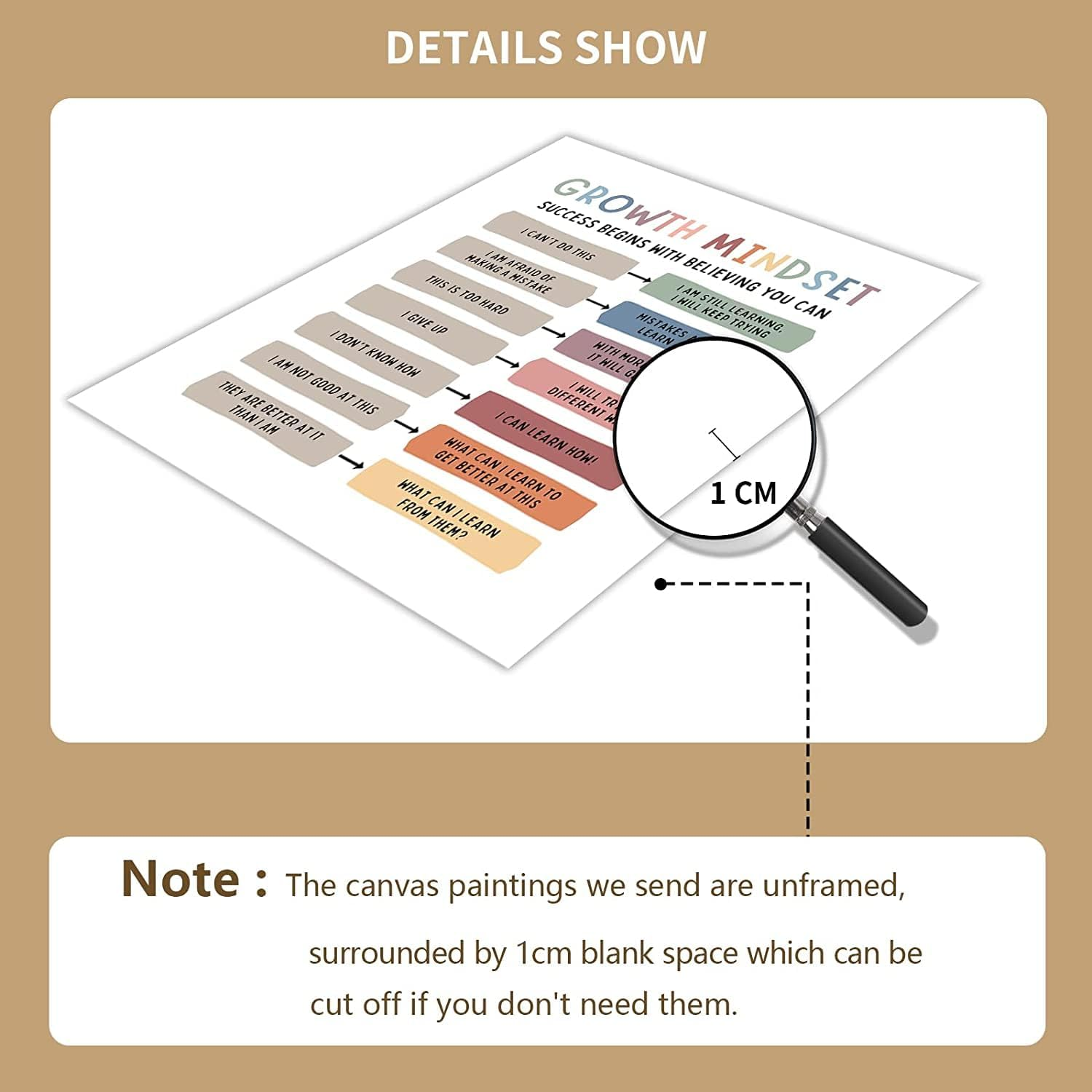 Classroom Growth Mindset Posters Positive Affirmations Quotes Canvas Wall Art Mental Health Therapy Office Motivational Decor Kids Educational Prints for Calming Corner Decorations 12X16In Unframed image number 4